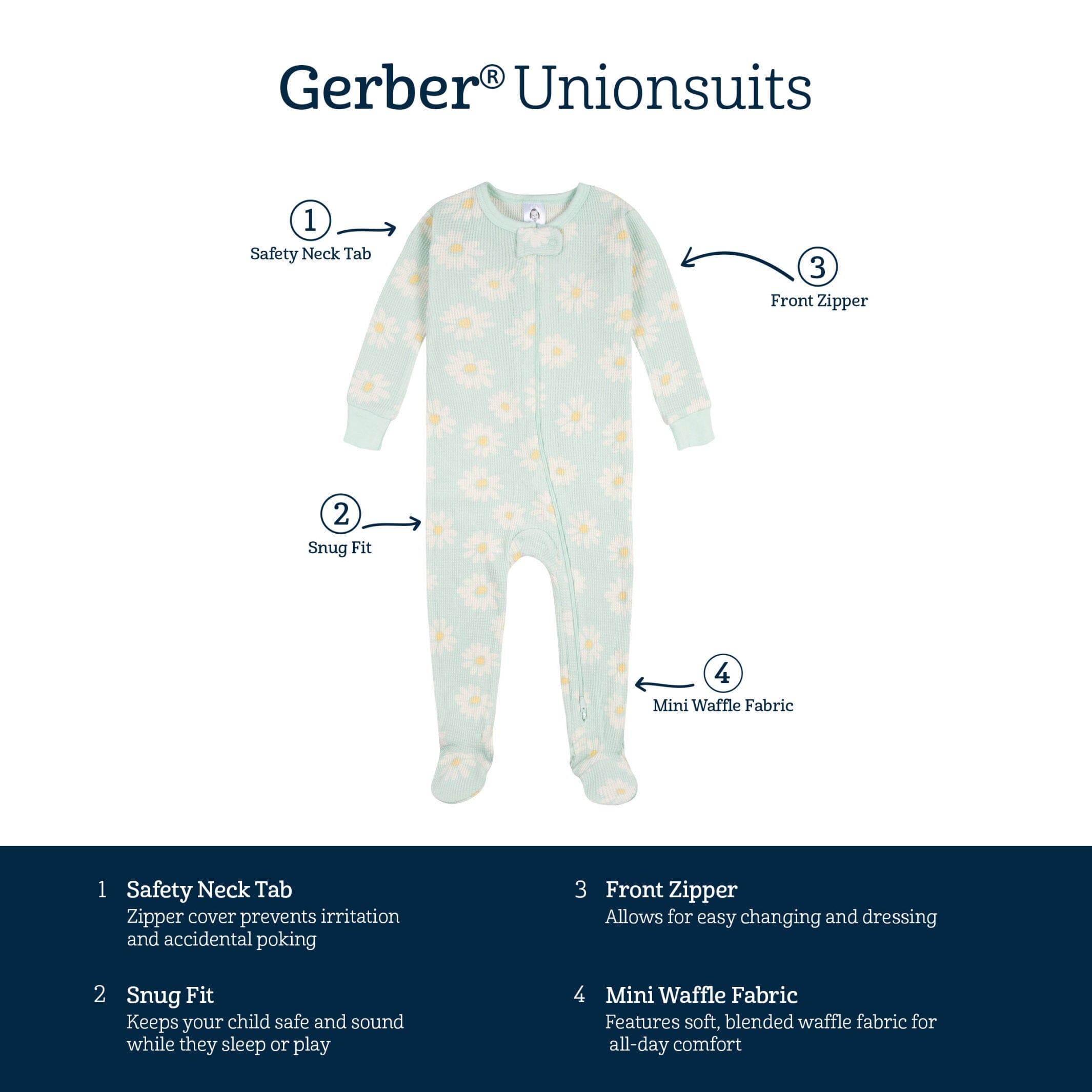 Baby Girls Daisies Snug Fit Footed Pajamas - Image 5