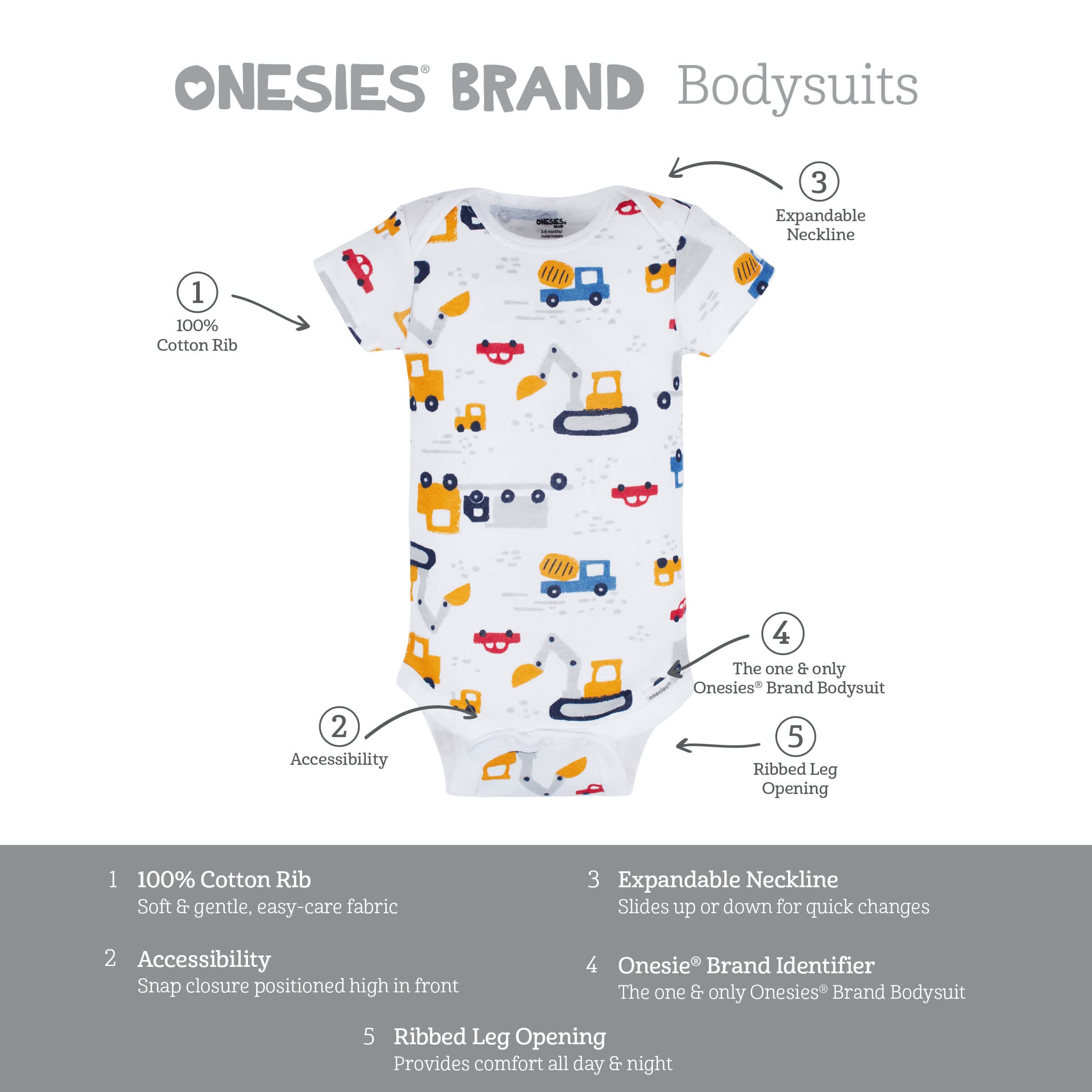 8-Pack Baby Boys Construction Zone Short Sleeve Onesies® Bodysuits - Image 12