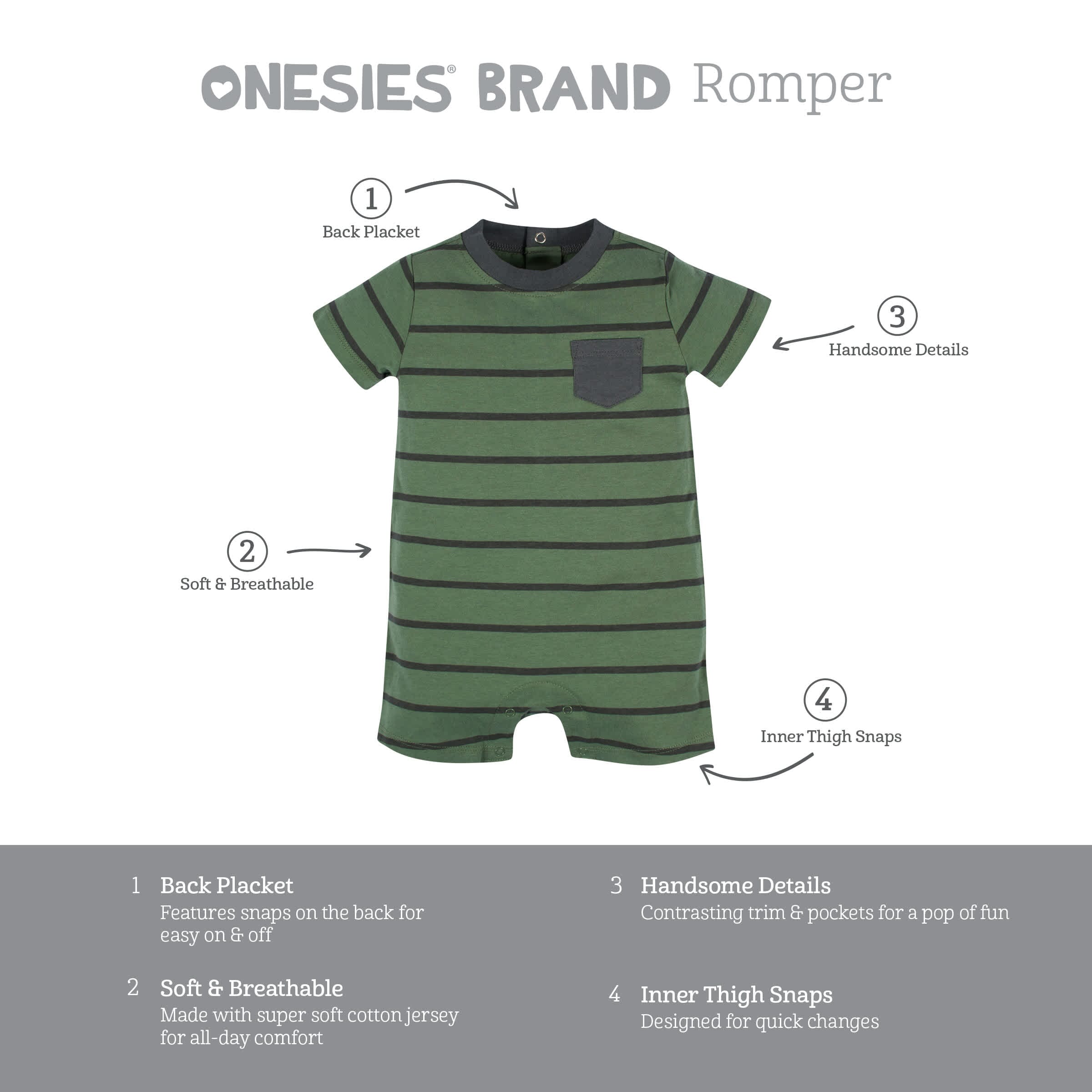 3-Pack Baby Boys Unbearably Cute Rompers - Image 11