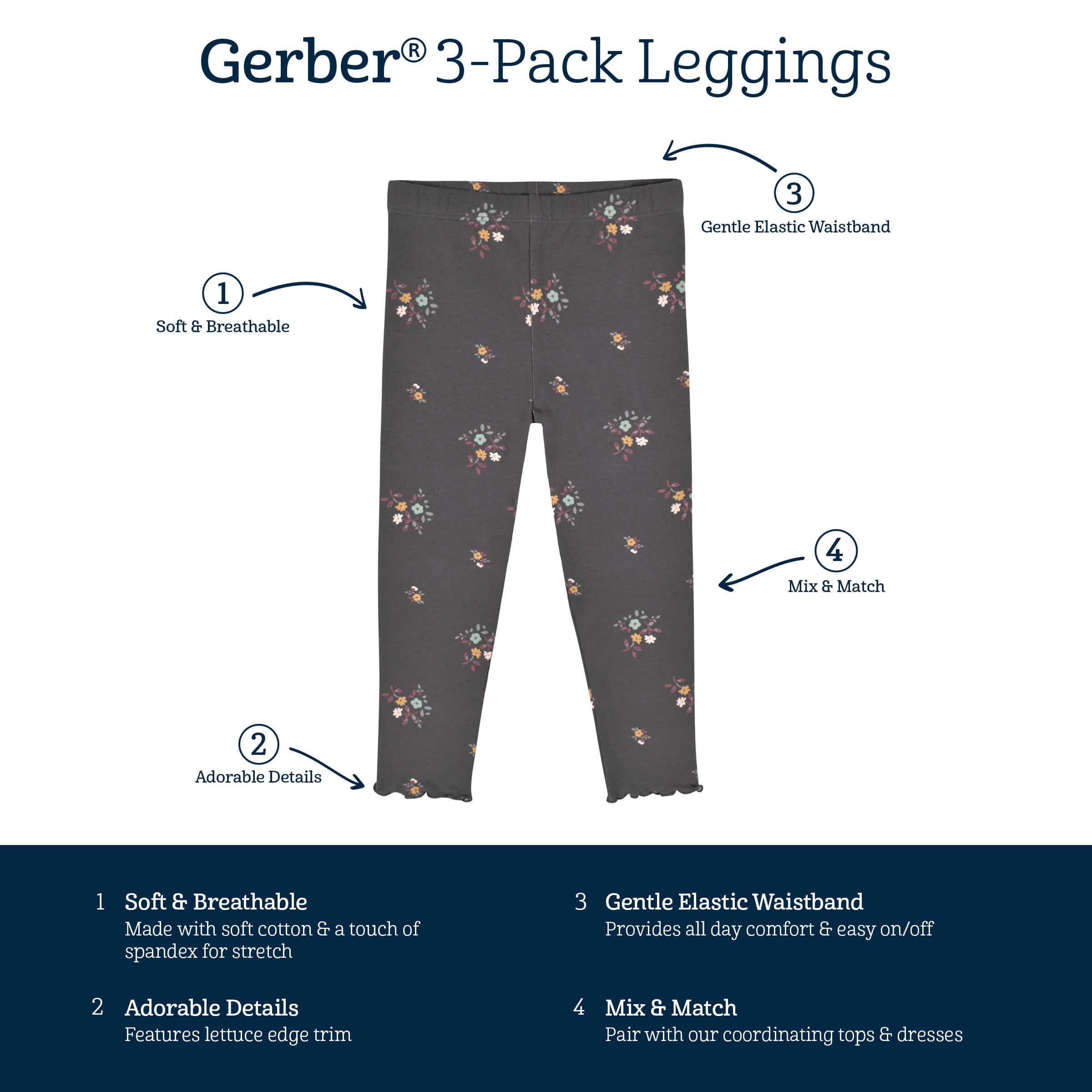 3-Pack Infant & Toddler Girls Mustard & Charcoal Floral Leggings - Image 7