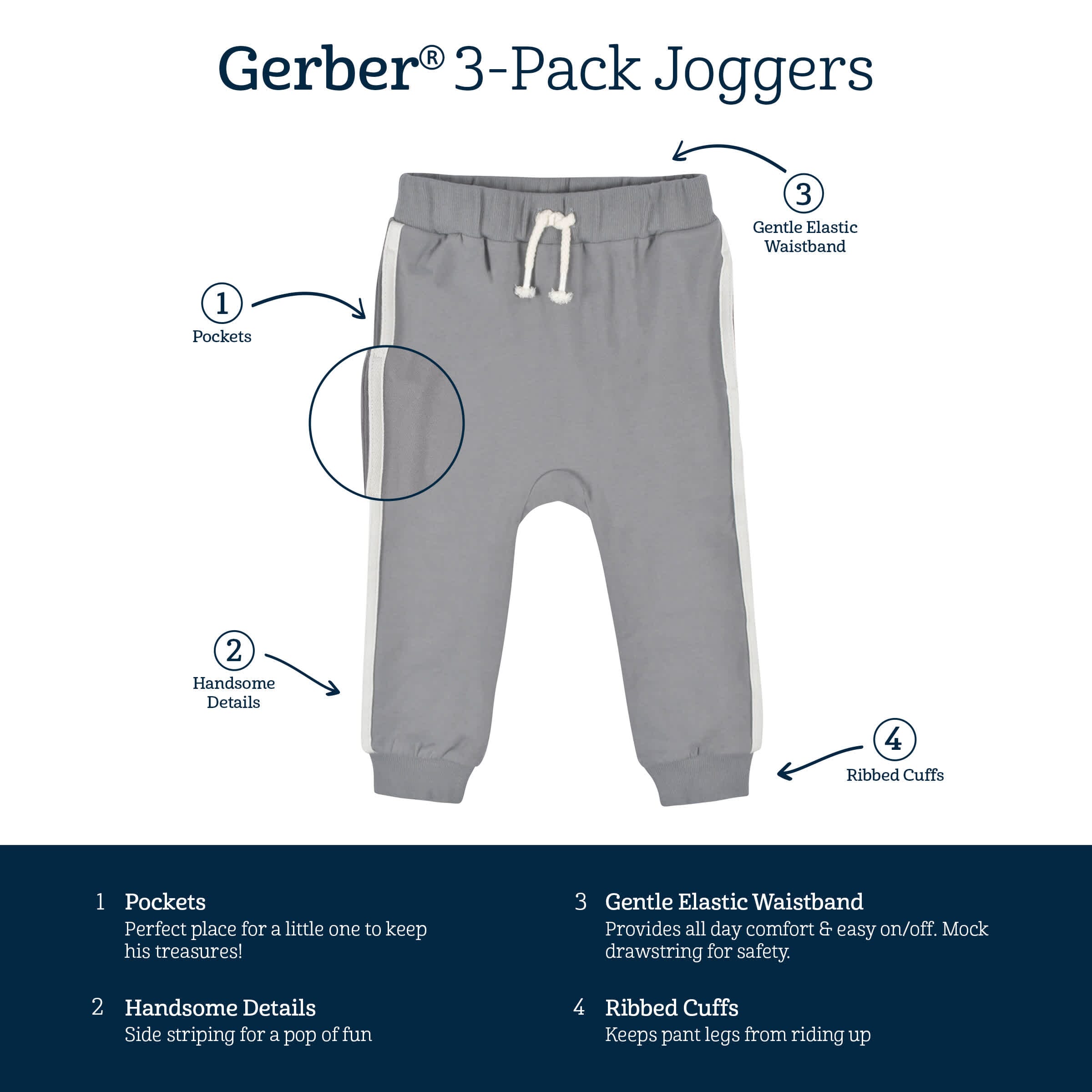 3-Pack Infant & Toddler Dusty Blue & Navy Joggers, 18M - Image 9