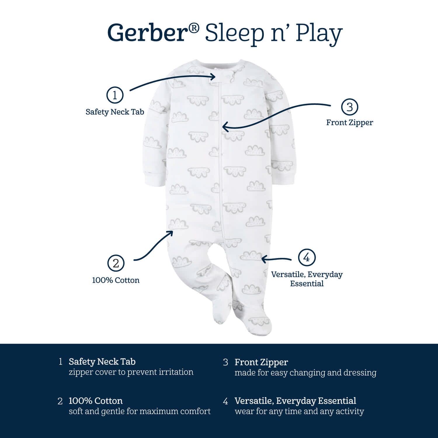 3-Pack Baby Girls Fox Sleep 'N Plays - Image 6