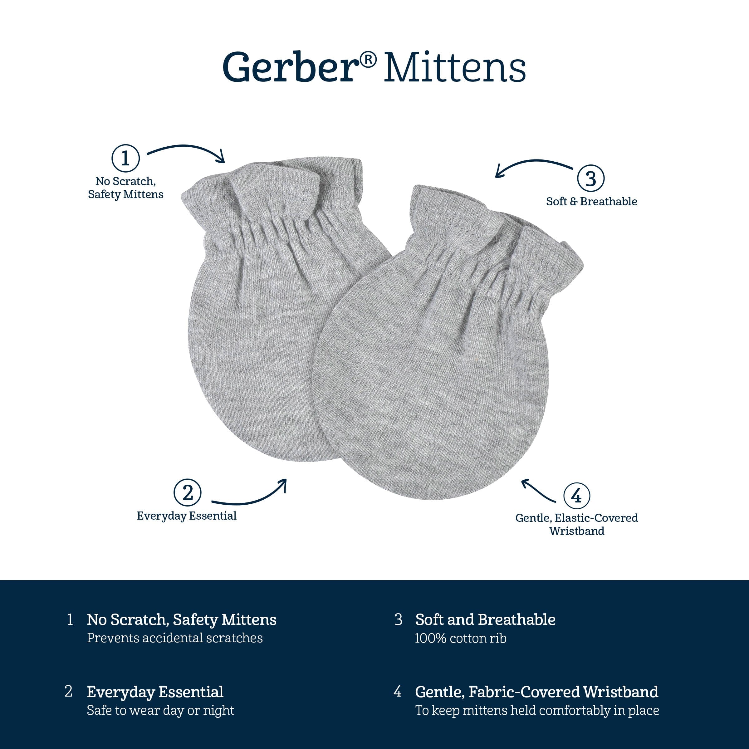 3-Pack Baby Girls Floral No Scratch Mittens - Image 5
