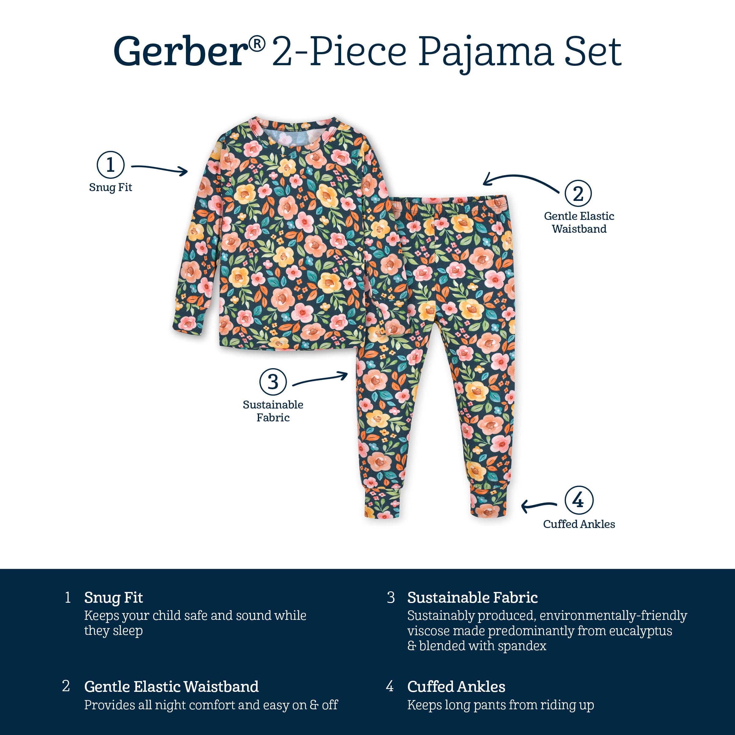 2-Piece Infant & Toddler Girls Midnight Floral Buttery Soft Viscose Made from Eucalyptus Snug Fit Pajamas - Image 7