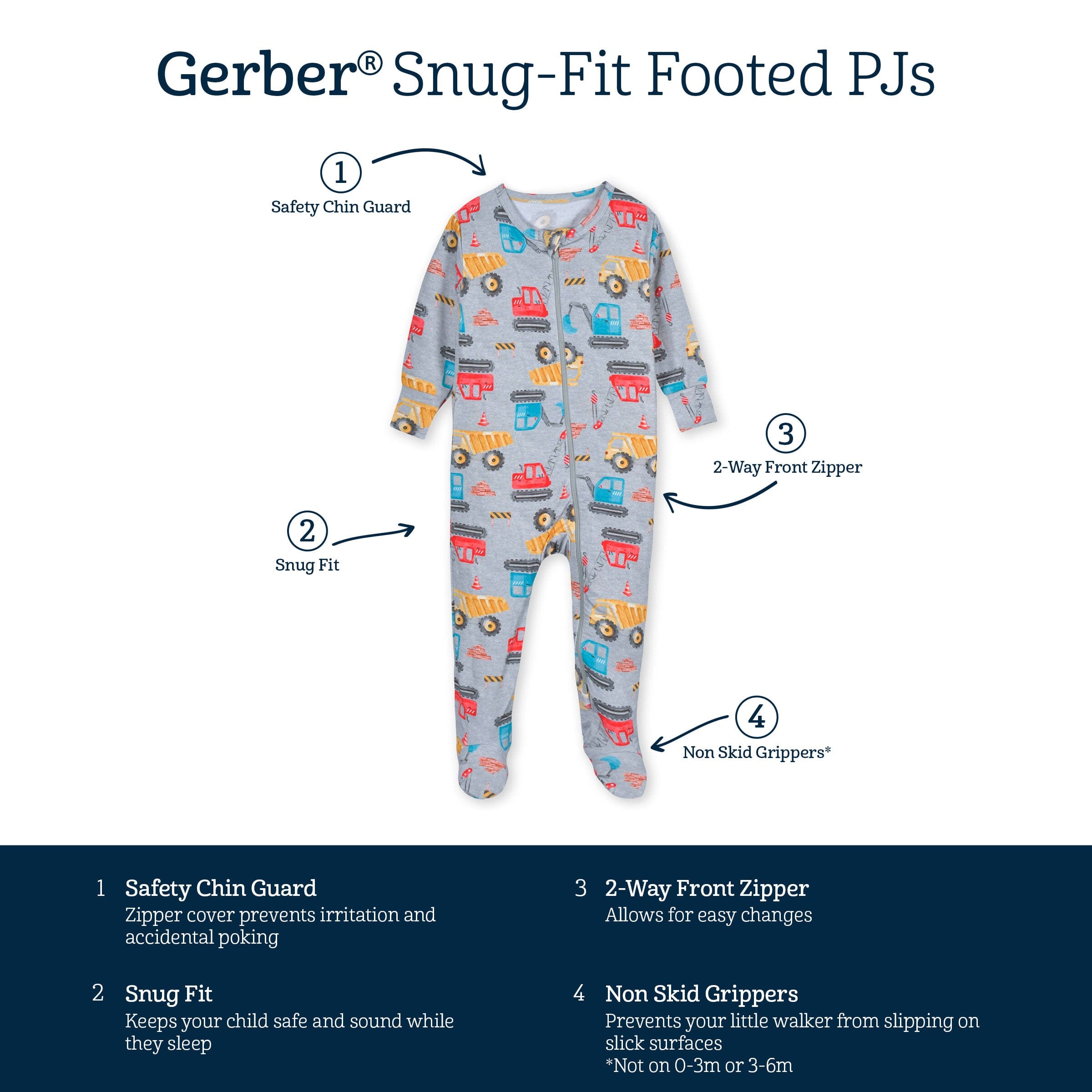 Baby & Toddler Boys Construction Trucks Buttery Soft Viscose Made from Eucalyptus Snug Fit Footed Pajamas - Image 7