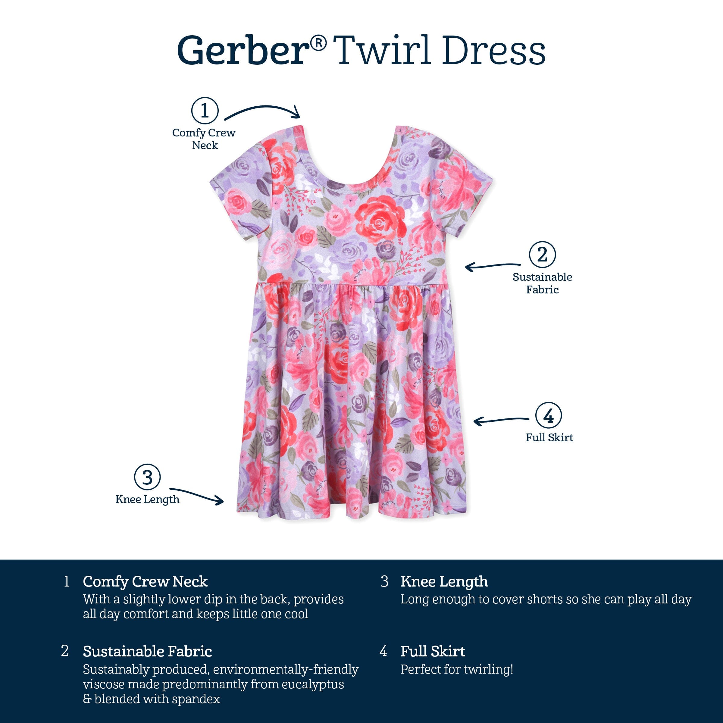 Infant & Toddler Girls Lilac Garden Buttery Soft Viscose Made from Eucalyptus Twirl Dress - Image 8