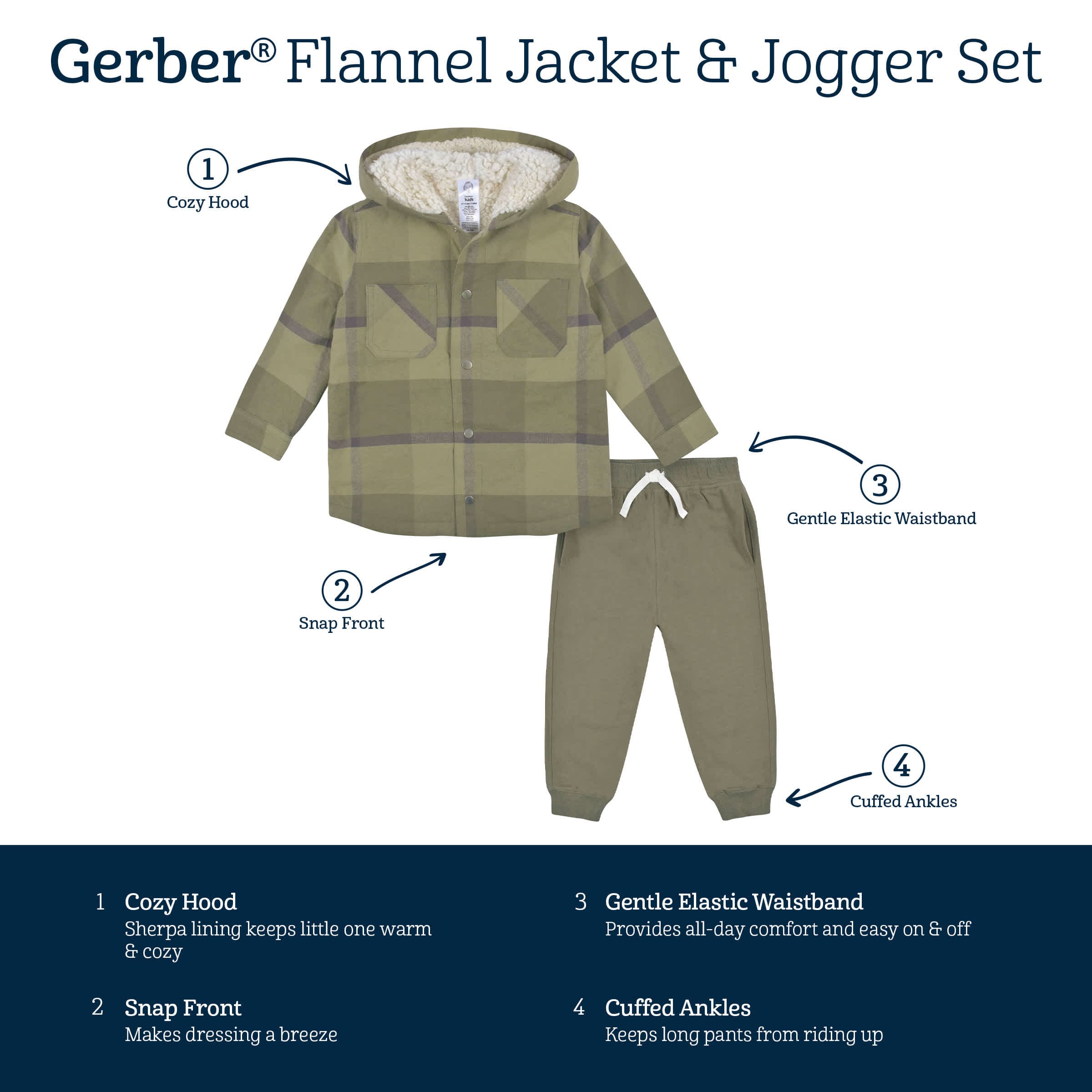 2-Piece Infant & Toddler Boys Sage Green Plaid Flannel Jacket & Jogger Set - Image 10