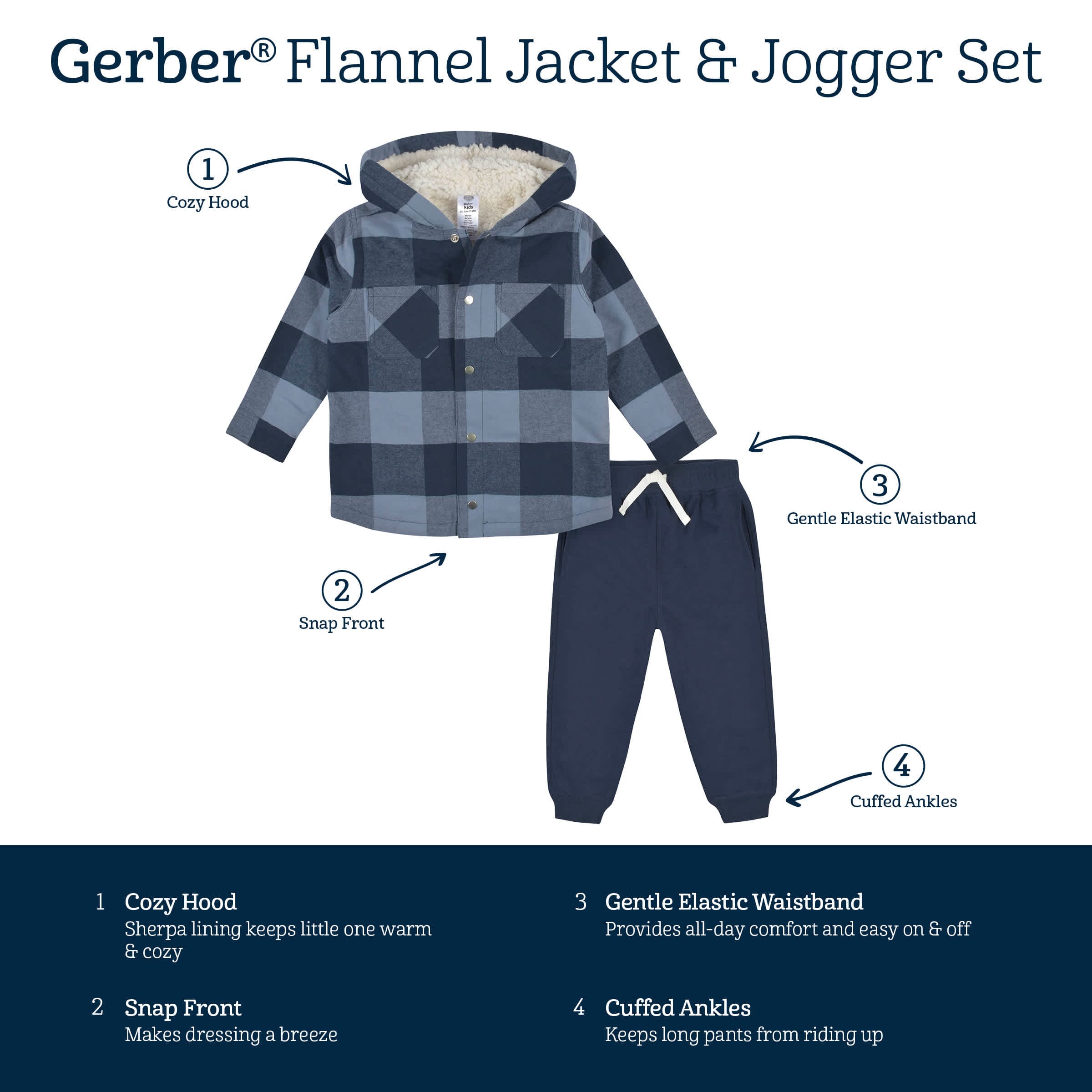 2-Piece Infant & Toddler Boys Navy Plaid Flannel Jacket & Jogger Set - Image 8