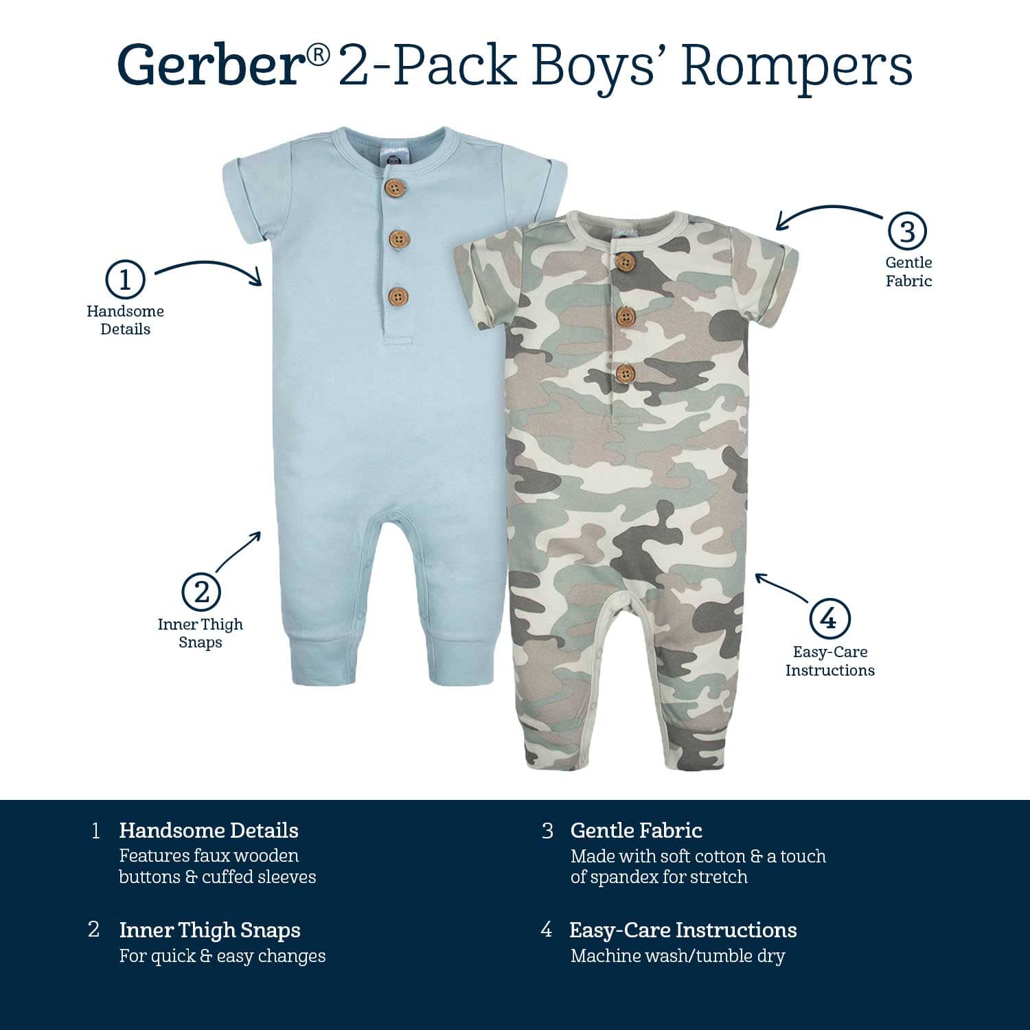 2-Pack Baby Boys Camo & Blue Short Sleeve Rompers - Image 7