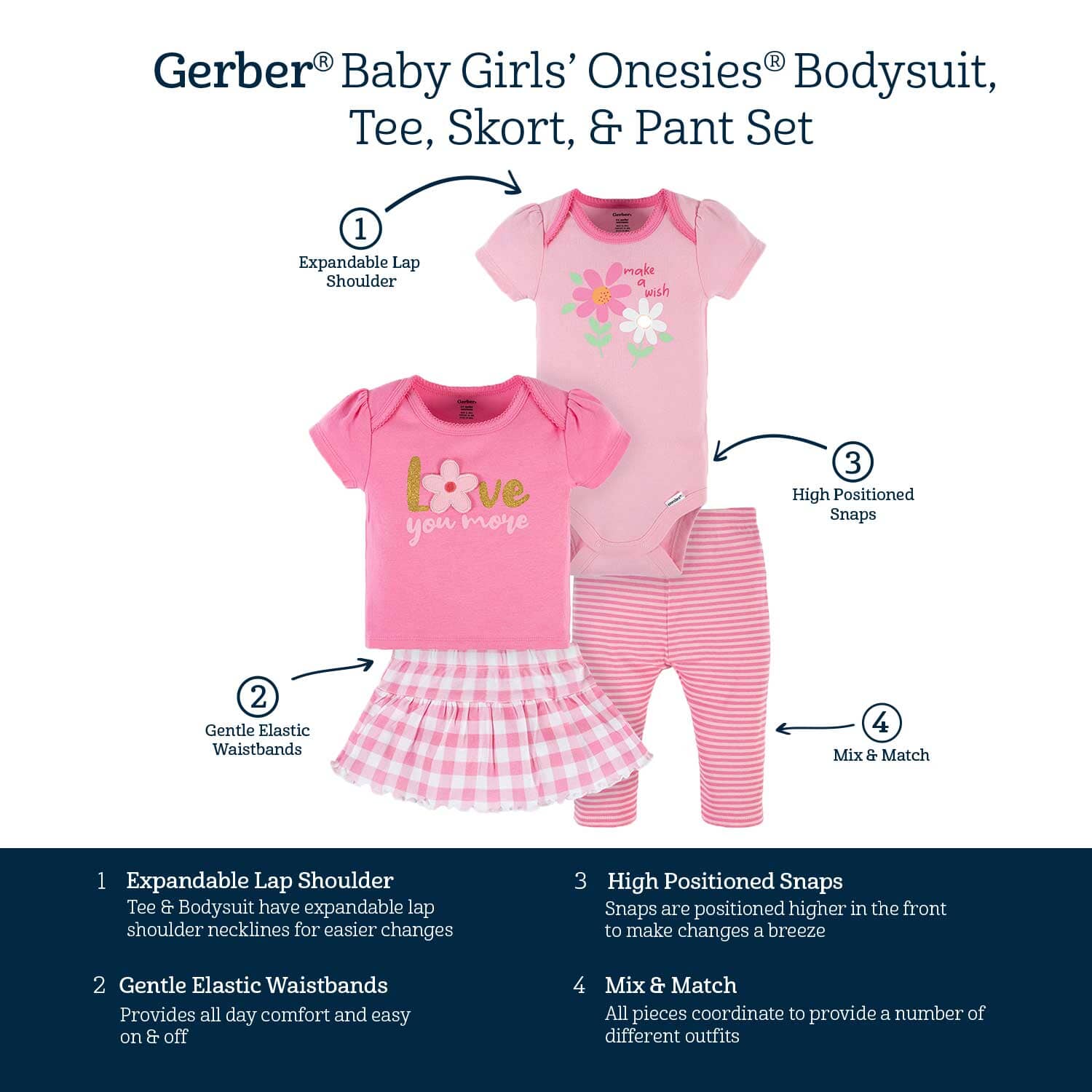 4-Piece Baby Girls Summer Blossom Onesies® Bodysuit, Tee, Skort & Pant Set - Image 8