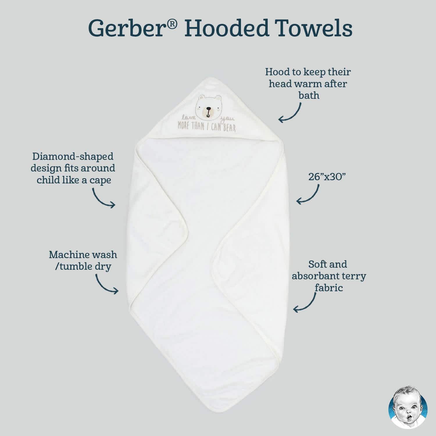 12-Piece Boys Bear Hooded Towel & Washcloth Set - Image 11