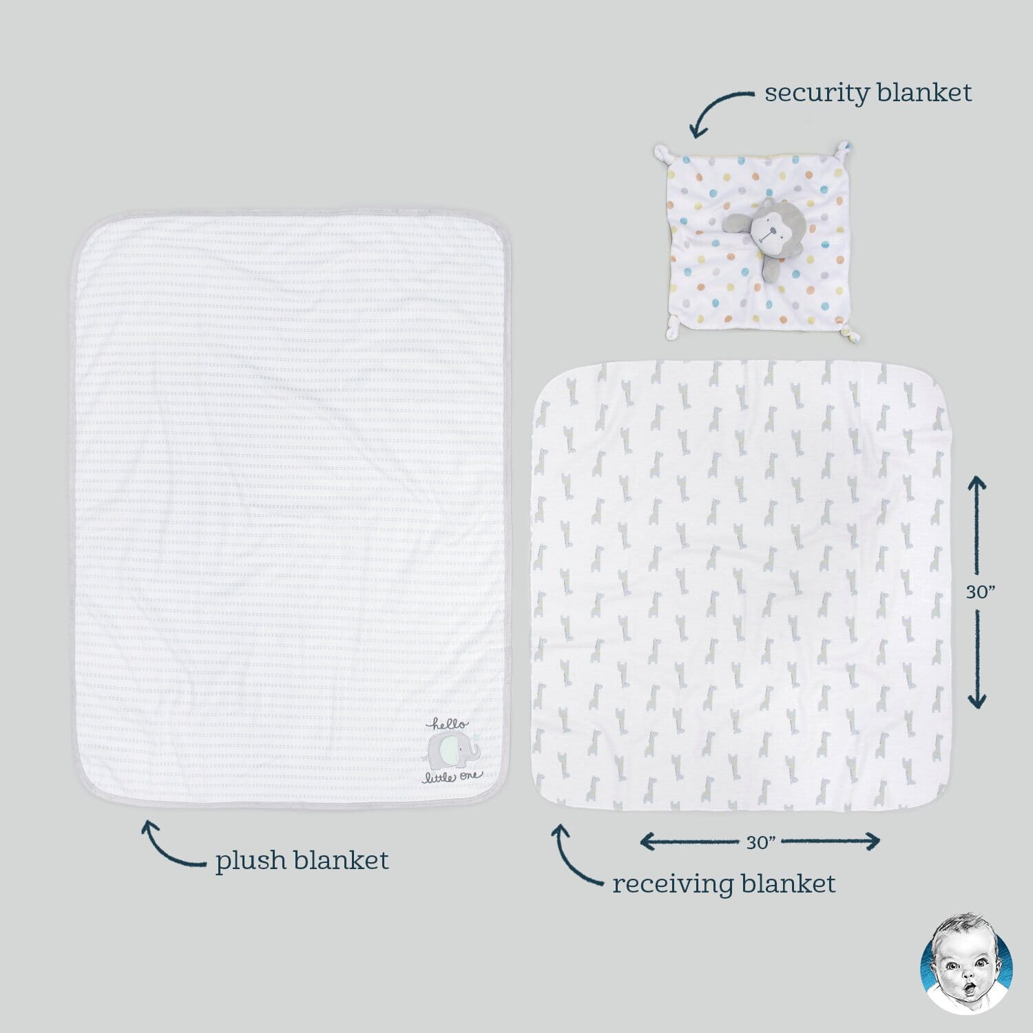 5-Pack Baby Boys Space Flannel Receiving Blankets - Image 6