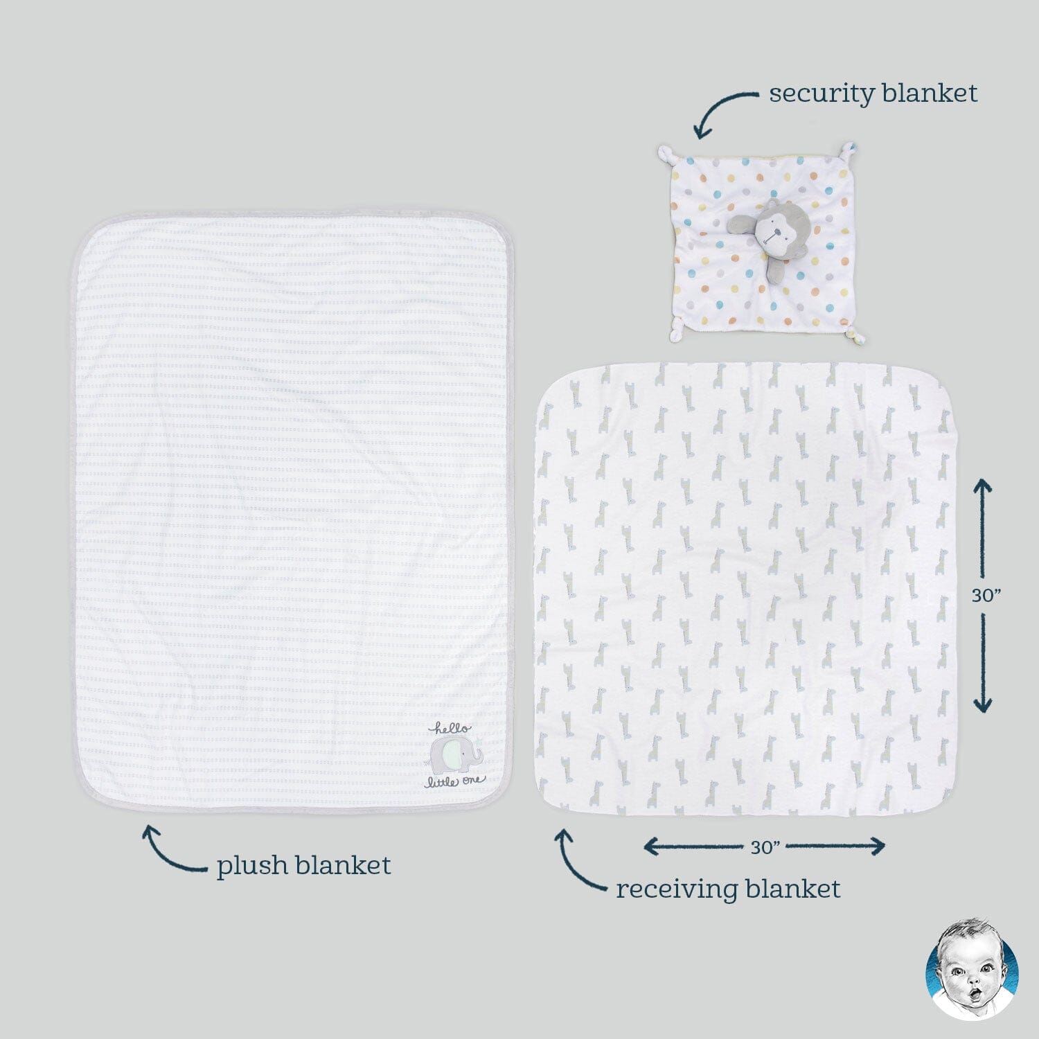 Neutral Sheep Plush Blanket - Image 2