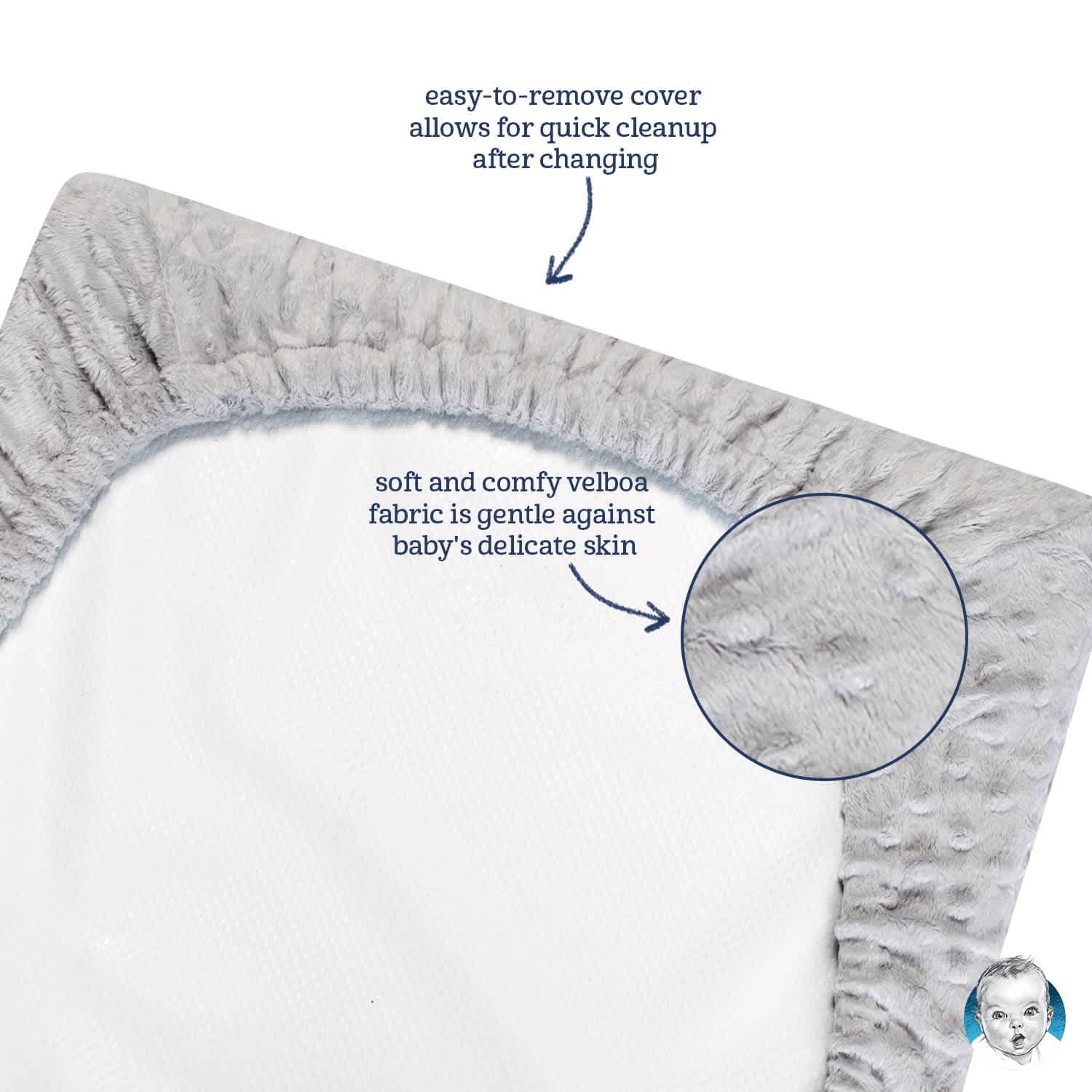 Baby Neutral Navy Dotted Changing Pad Cover - Image 3