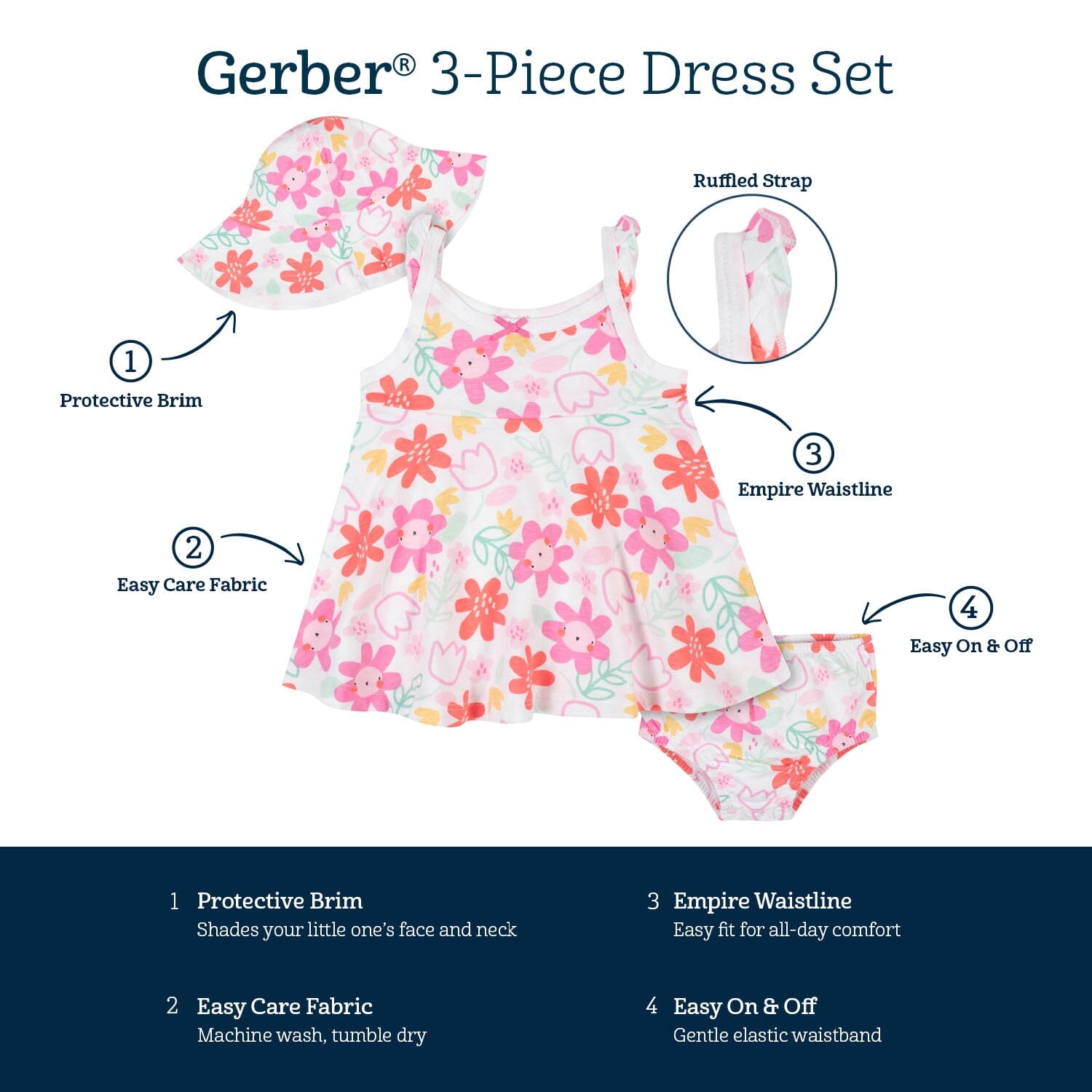 3-Piece Toddler Girls Garden Dress Set, 5T - Image 6