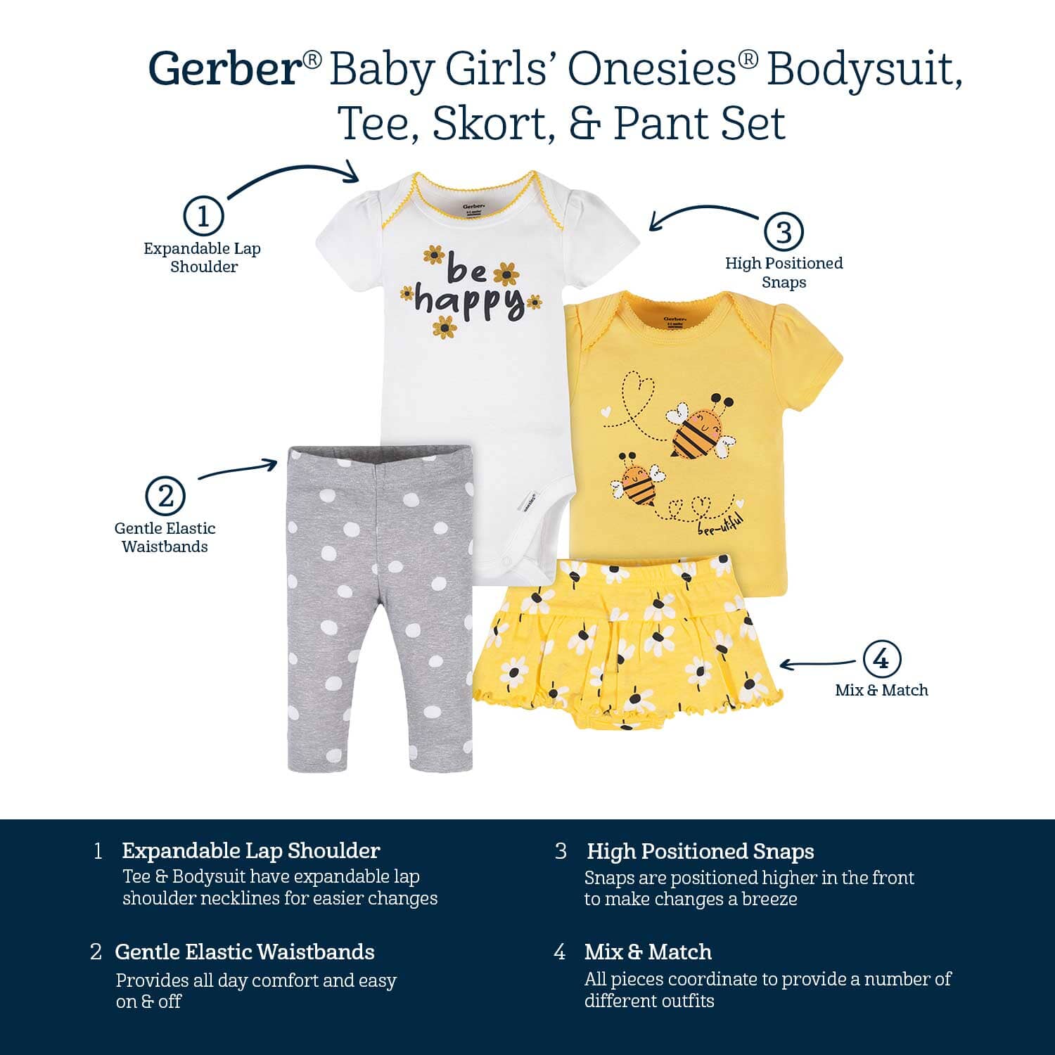 4-Piece Baby Girls Bee Garden Onesies® Bodysuit, Tee, Skort & Pant Set - Image 11