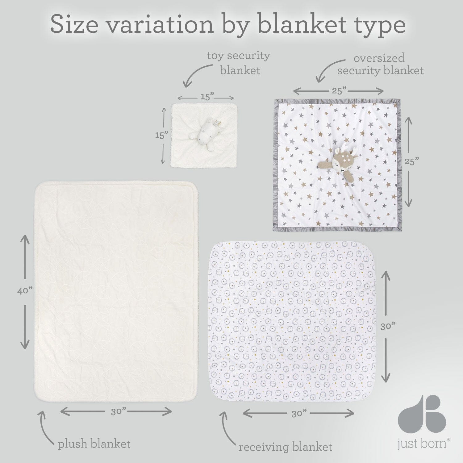 Plush Blanket in Navy and Heather Grey - Image 3