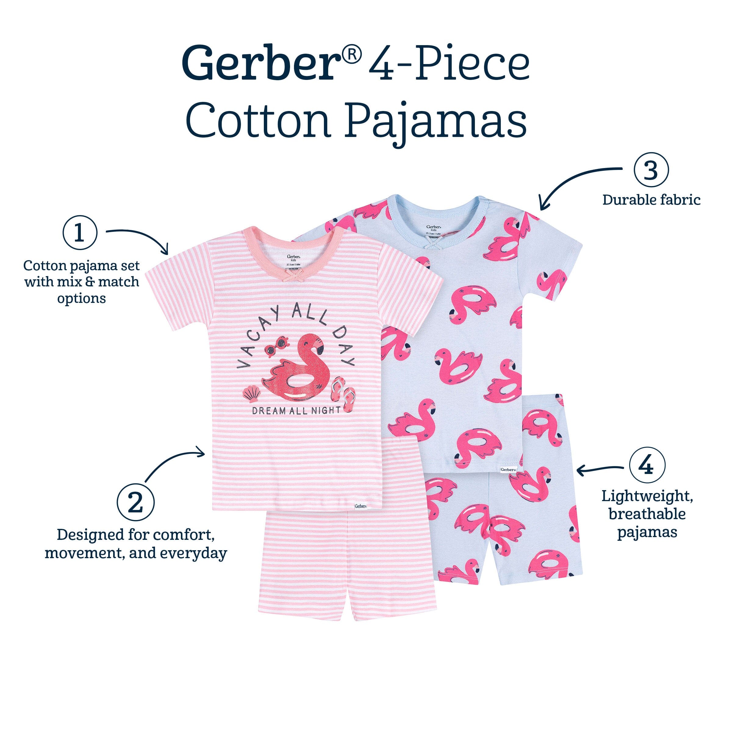 4-Piece Infant & Toddler Girls Flamingo Floatie Cotton Pajama Short Set - Image 8