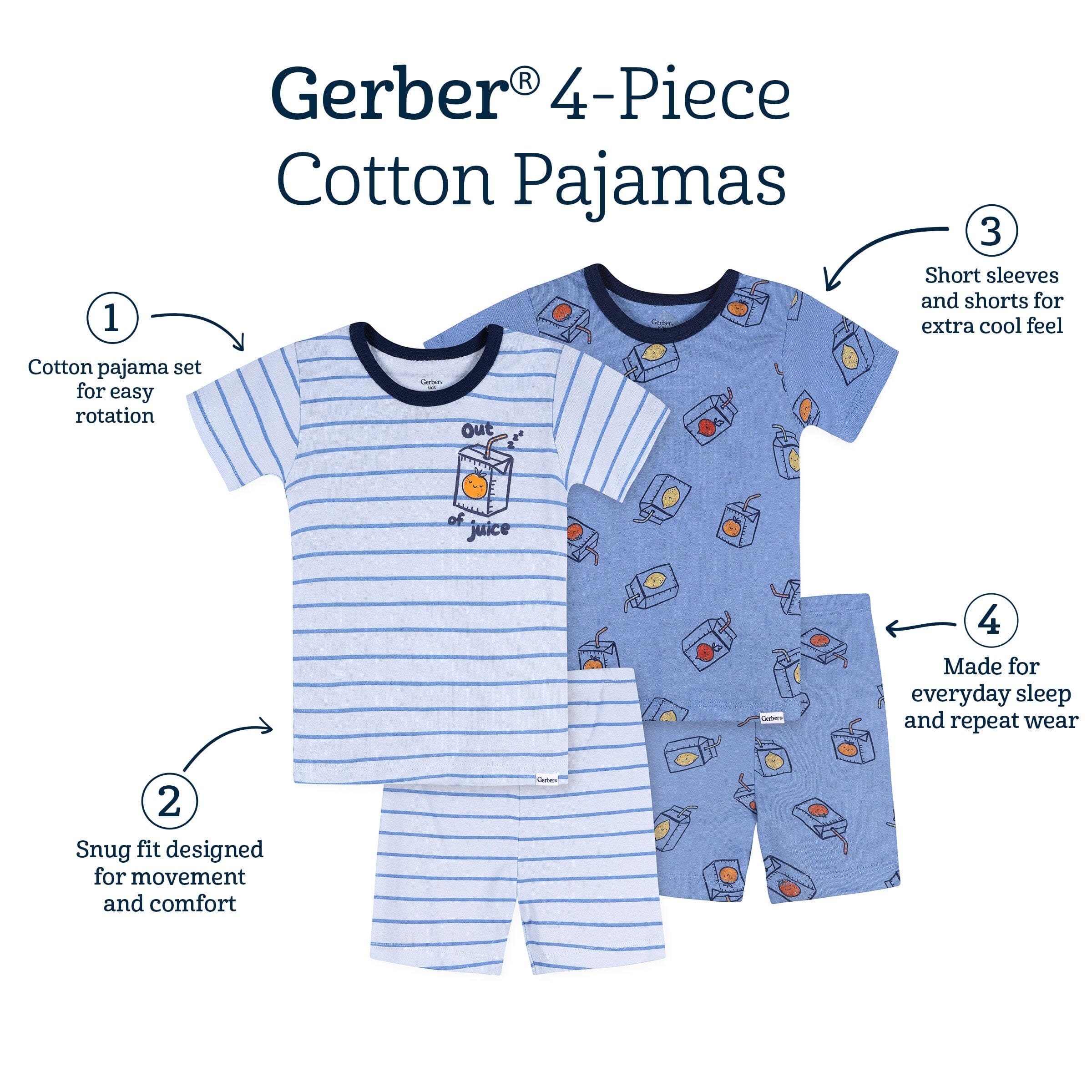 4-Piece Infant & Toddler Boys Blue Juice Box Cotton Pajama Short Set - Image 7