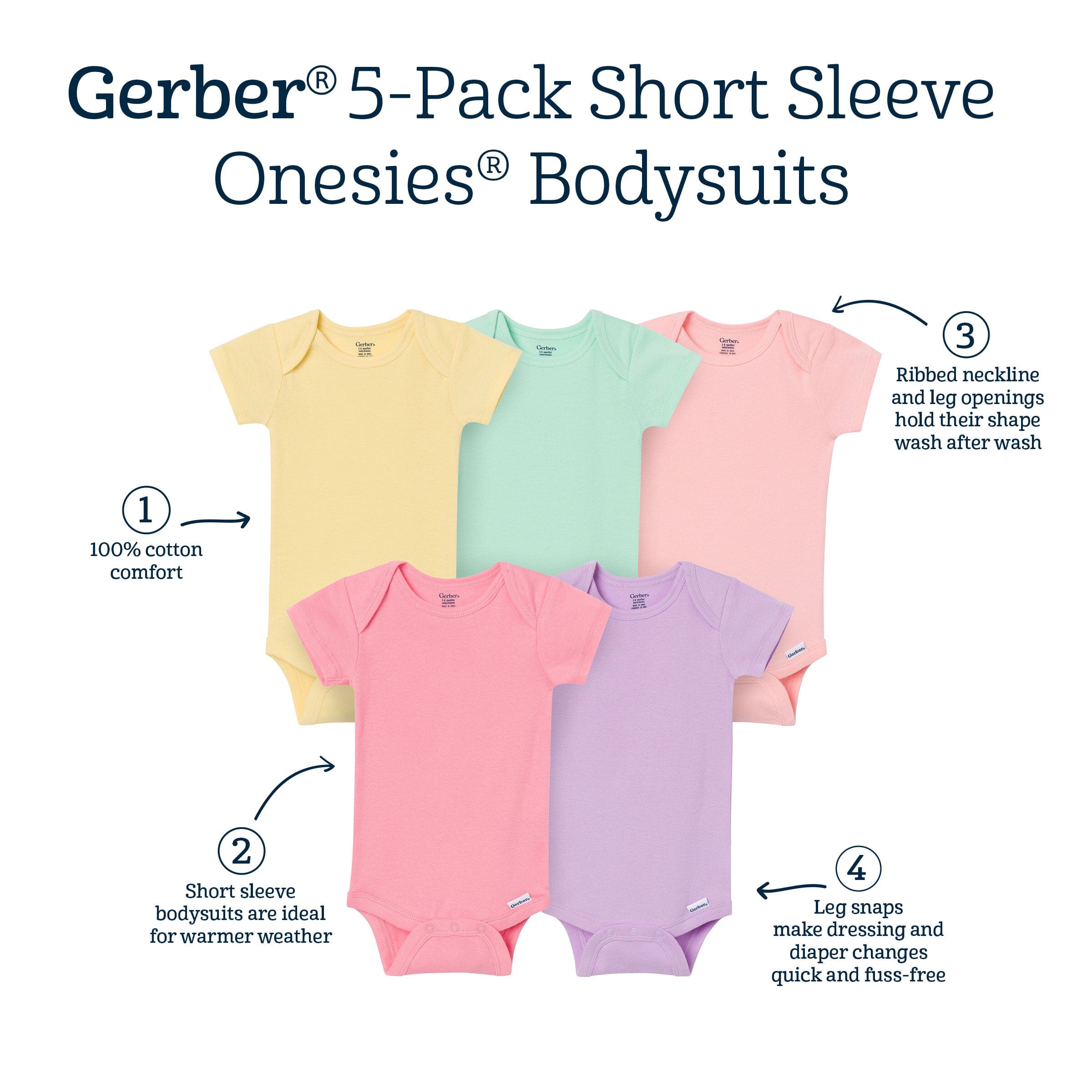 5-Pack Baby Girls Pastels Short Sleeve Bodysuits - Image 9