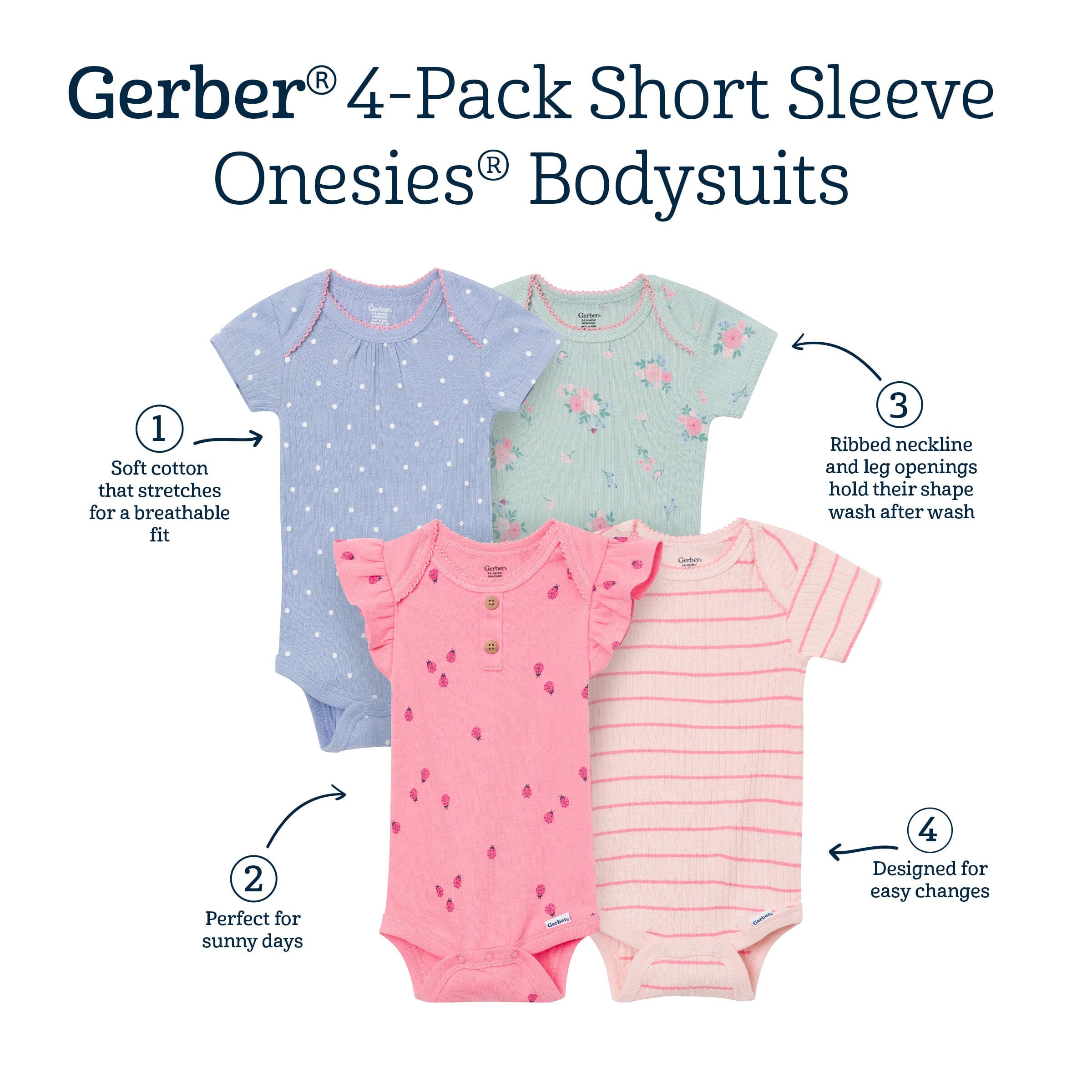 4-Pack Baby Girls Ladybug Pink Short Sleeve Bodysuits - Image 8