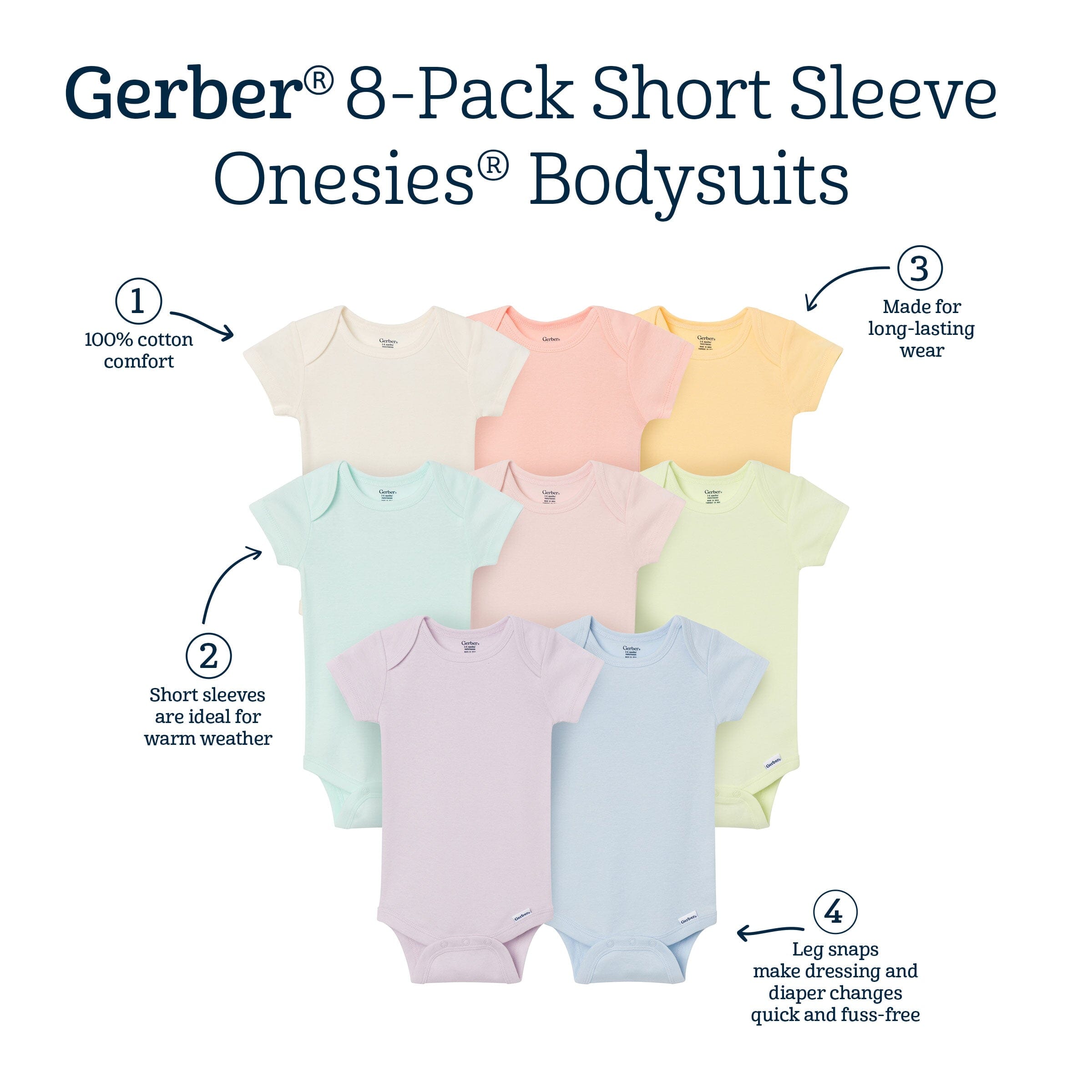 8-Pack Baby Girls Rainbow Short Sleeve Bodysuits - Image 12
