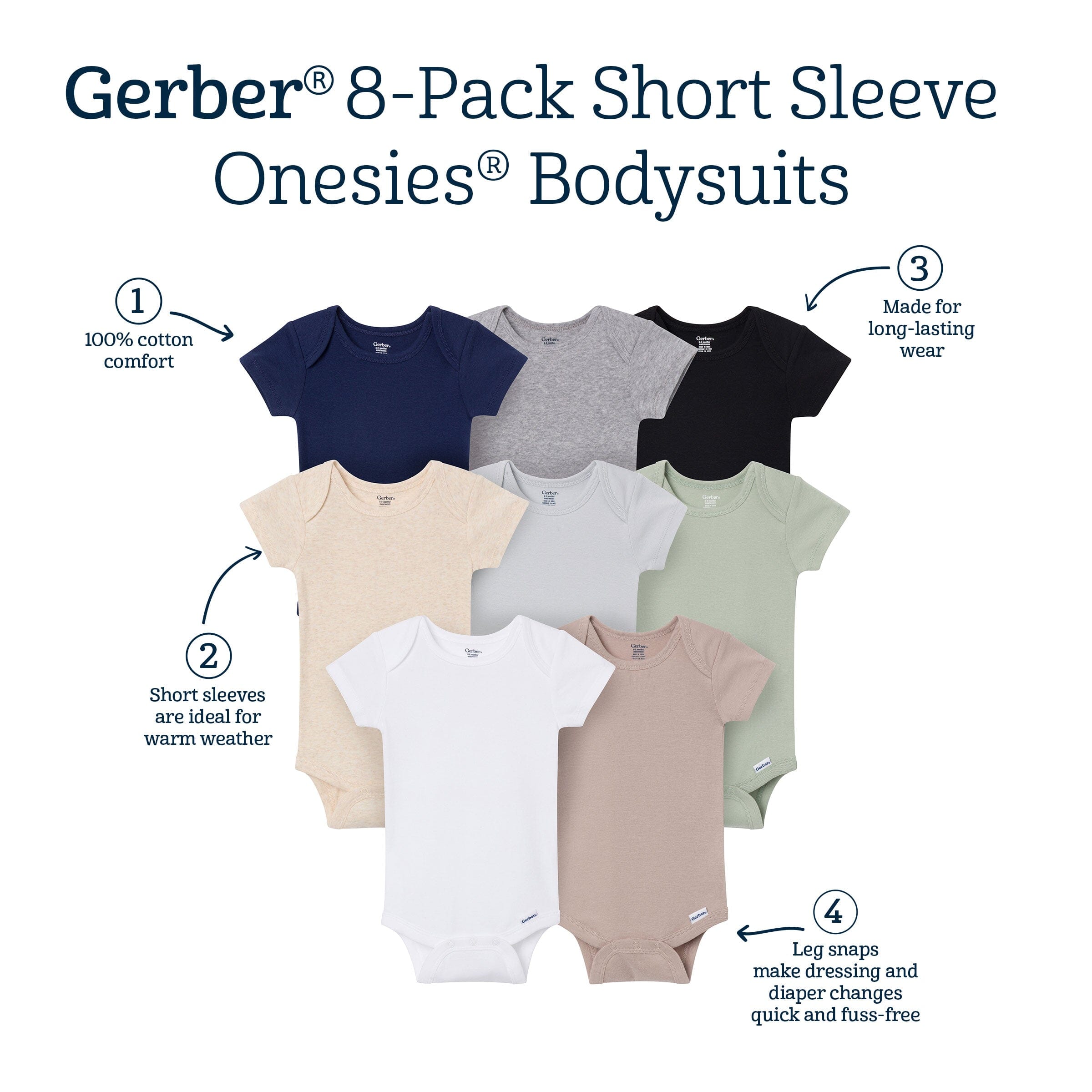 8-Pack Baby Neutral Neutral Tones Short Sleeve Bodysuits - Image 12