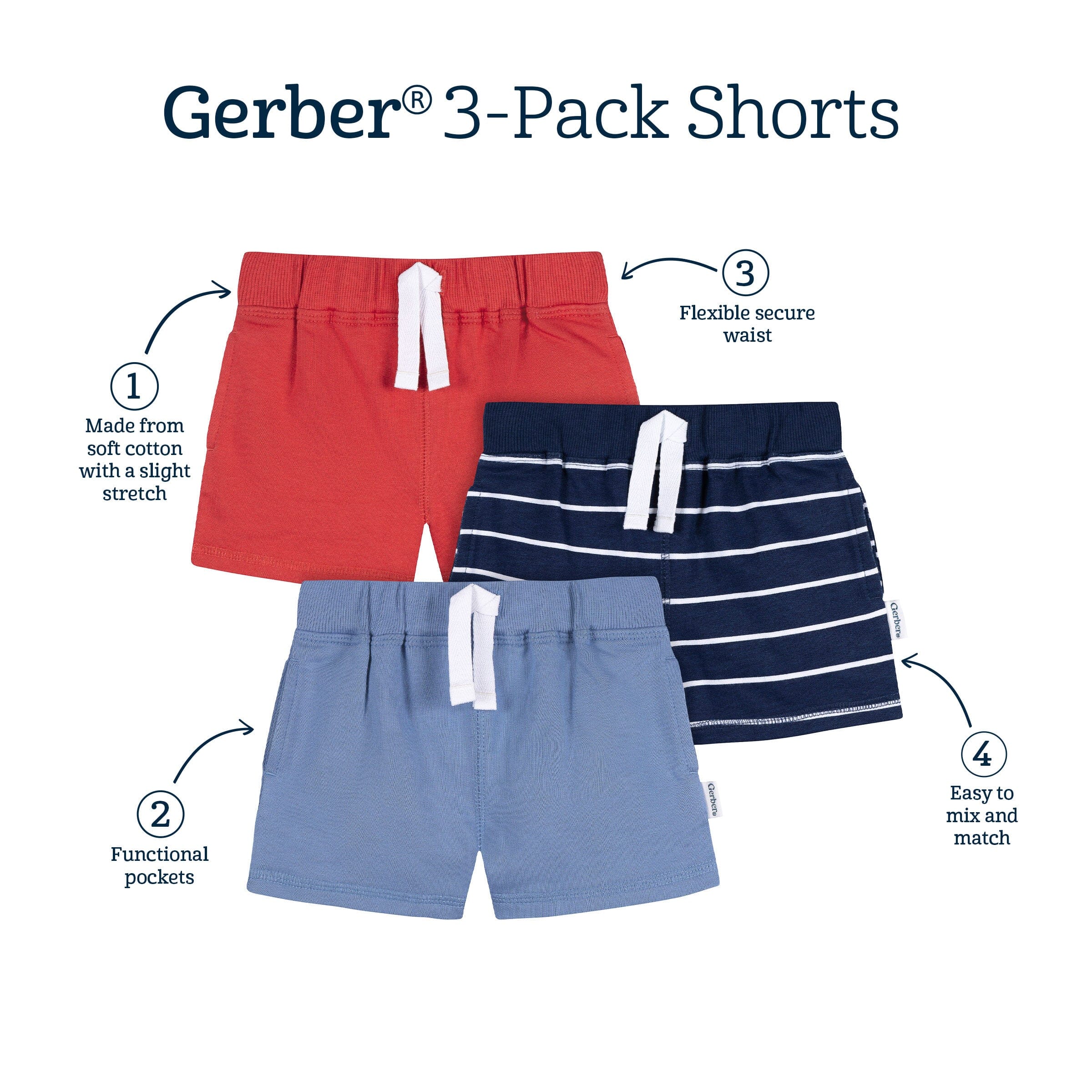 3-Pack Baby & Toddler Boys Blue & Red Knit Shorts - Image 9