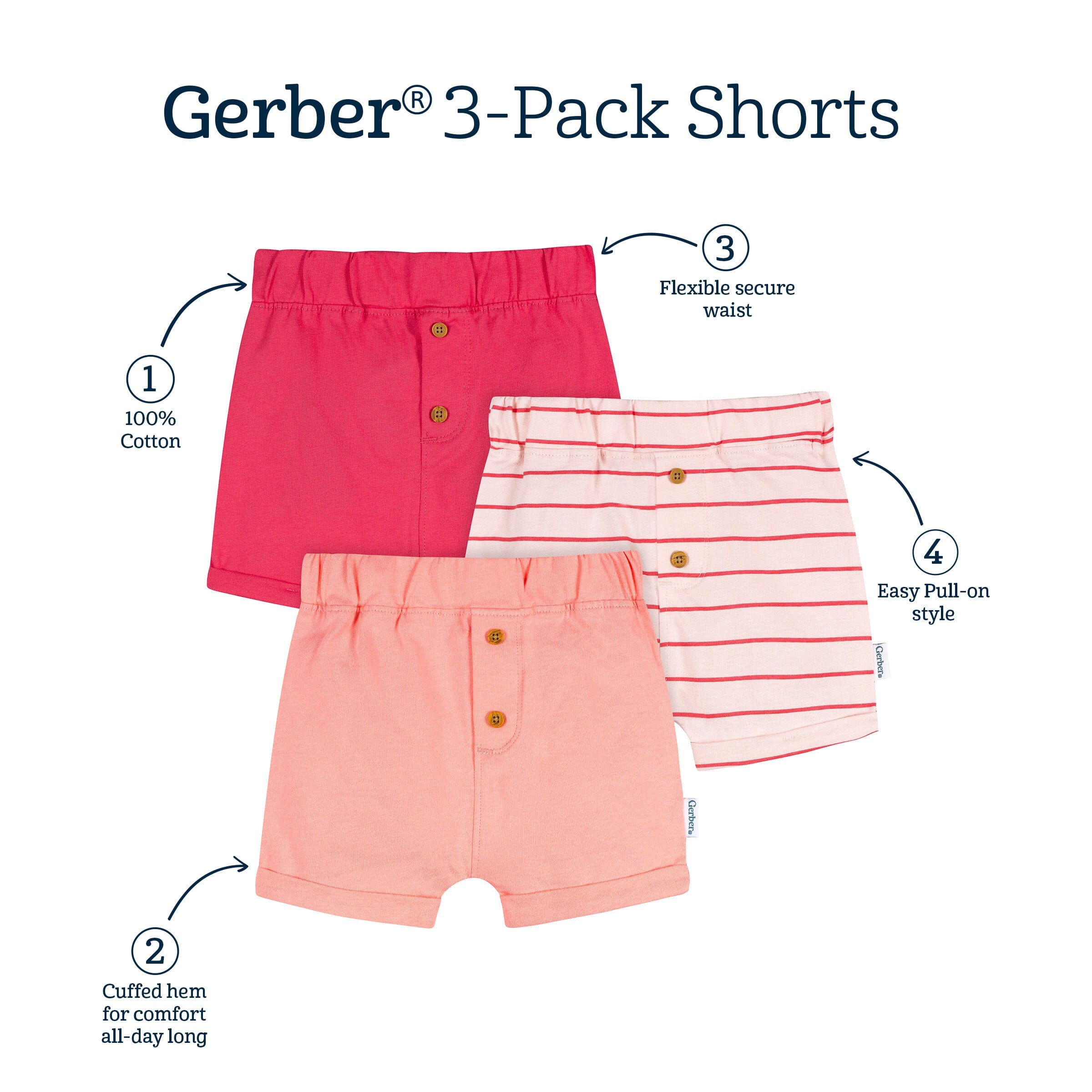 3-Pack Baby Girls Pink Knit Shorts - Image 11
