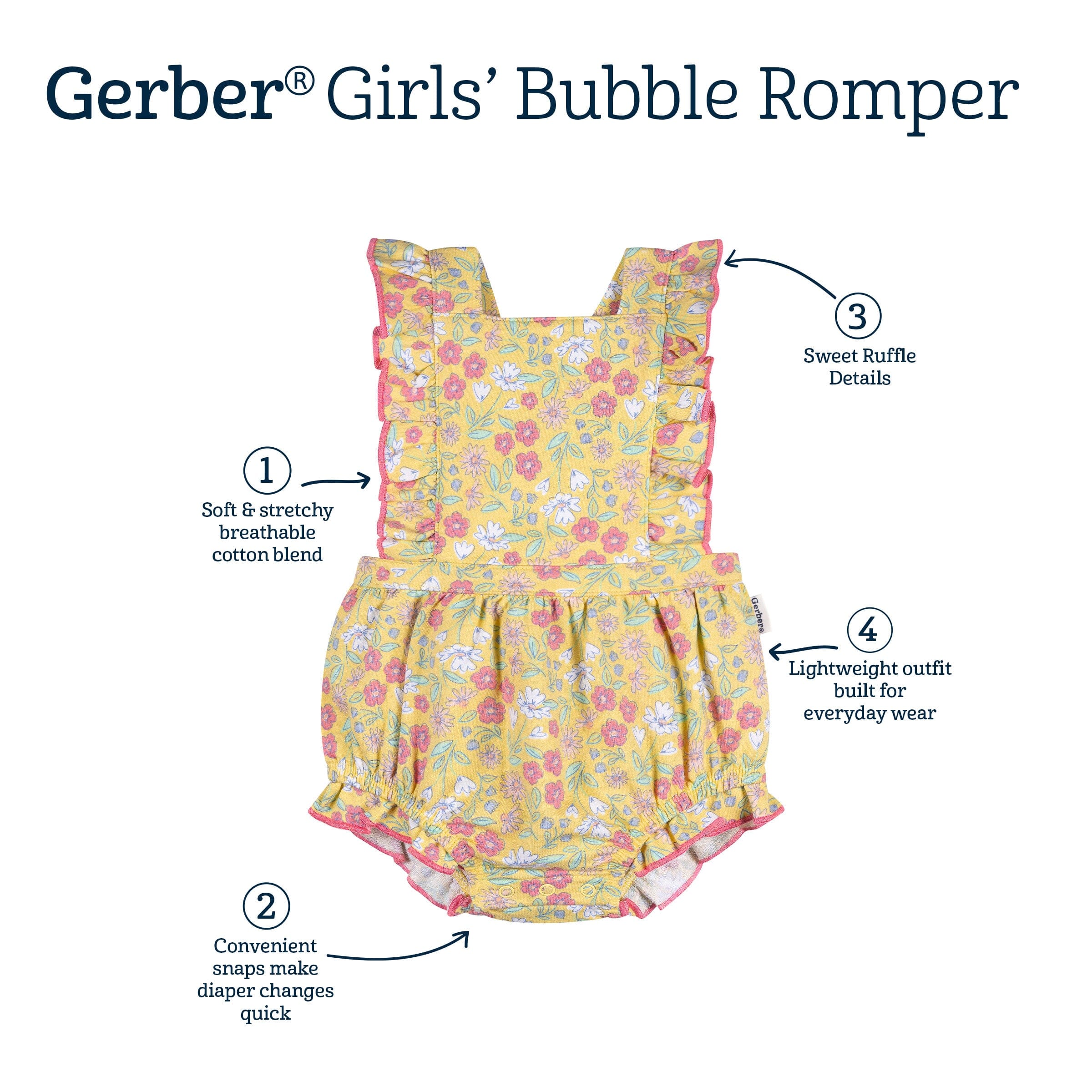 Baby Girls Yellow Floral Bubble Romper - Image 5