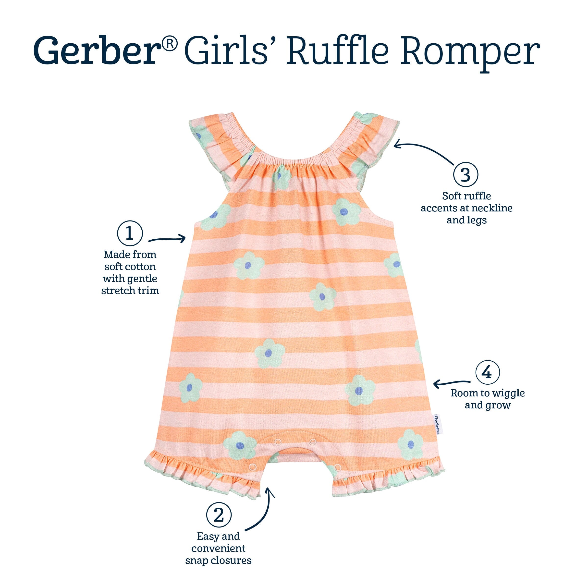 Baby Girls Pink Stripes Sleeveless Ruffle Romper - Image 8