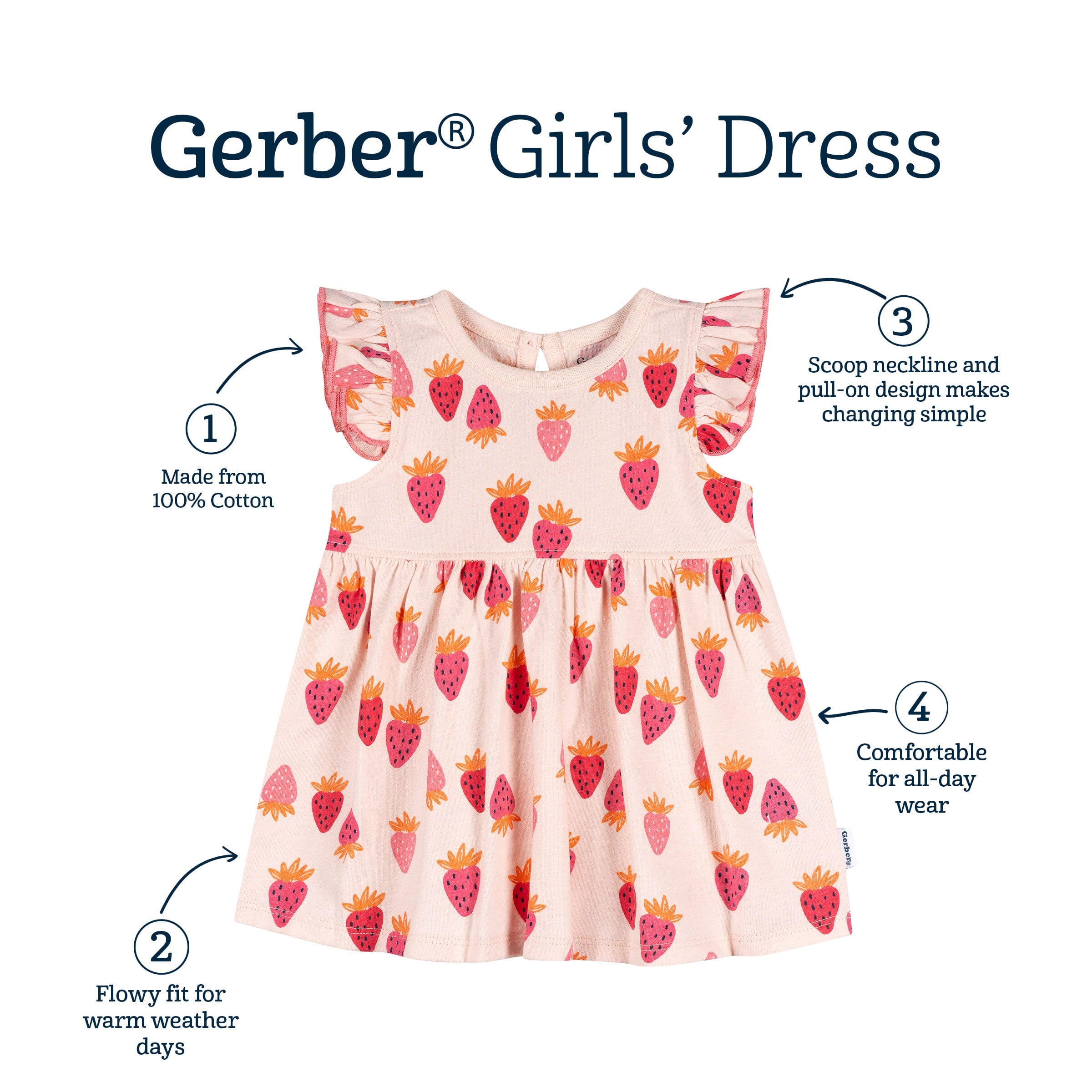 Baby Girls Strawberries Dress - Image 9