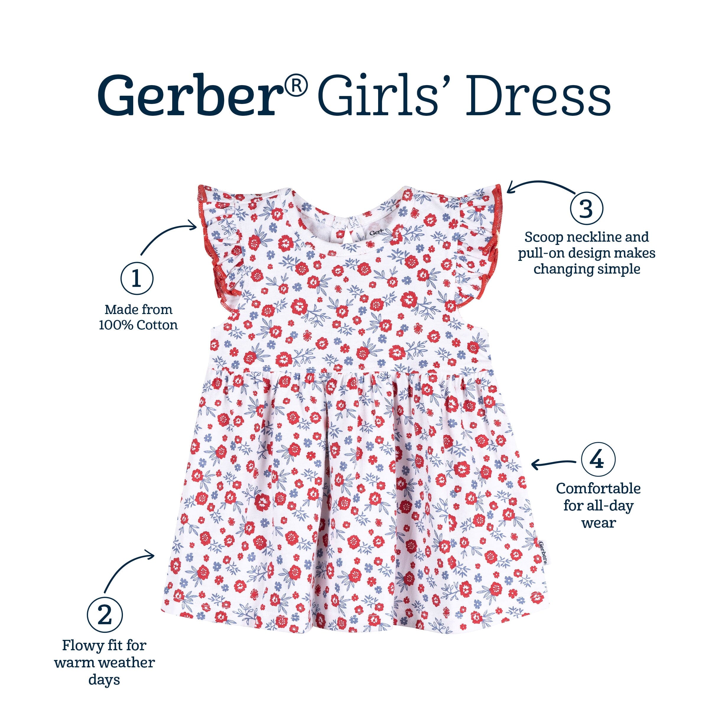 Baby Girls Red, White, & Blue Floral Dress - Image 9
