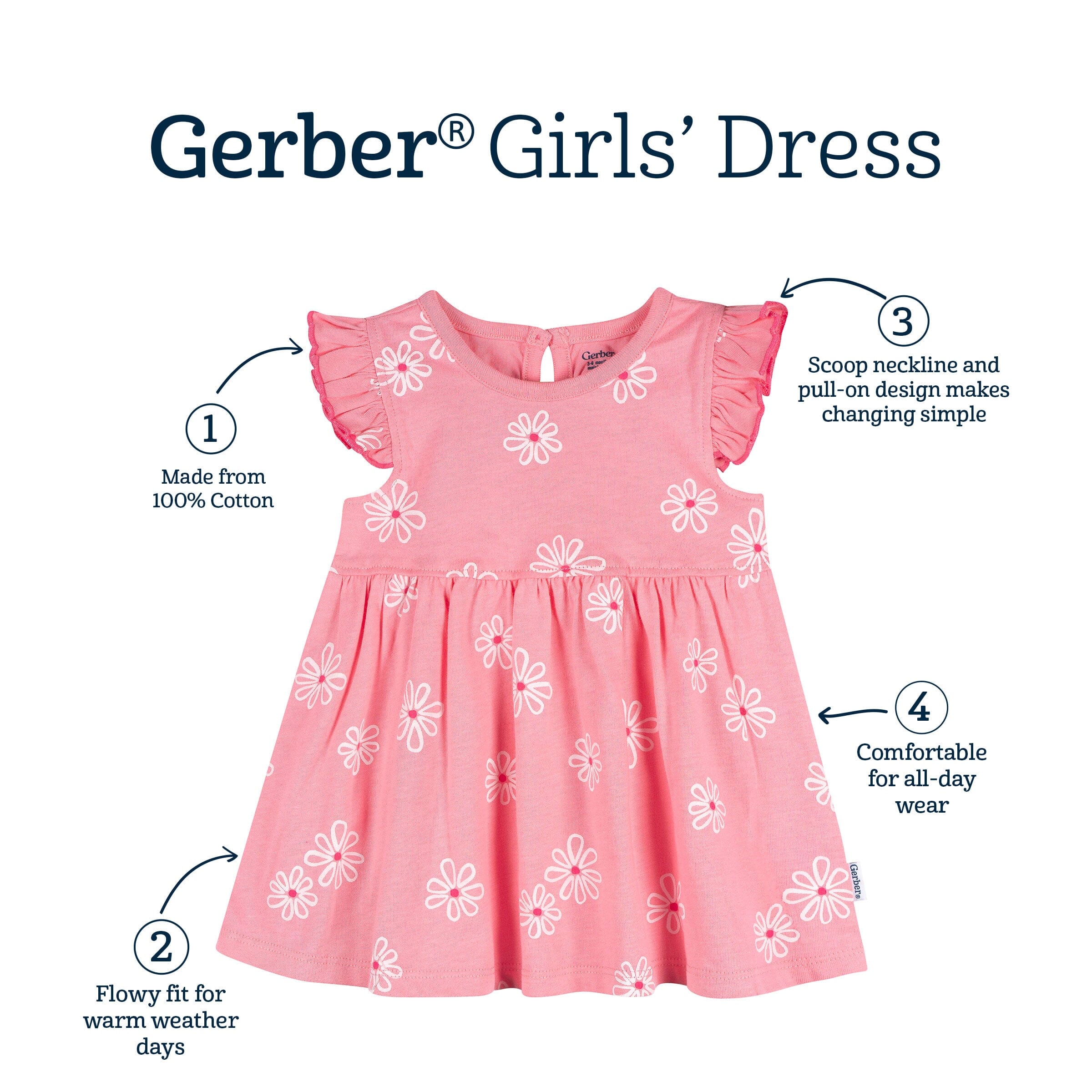 Baby Girls Daisy Dress - Image 9