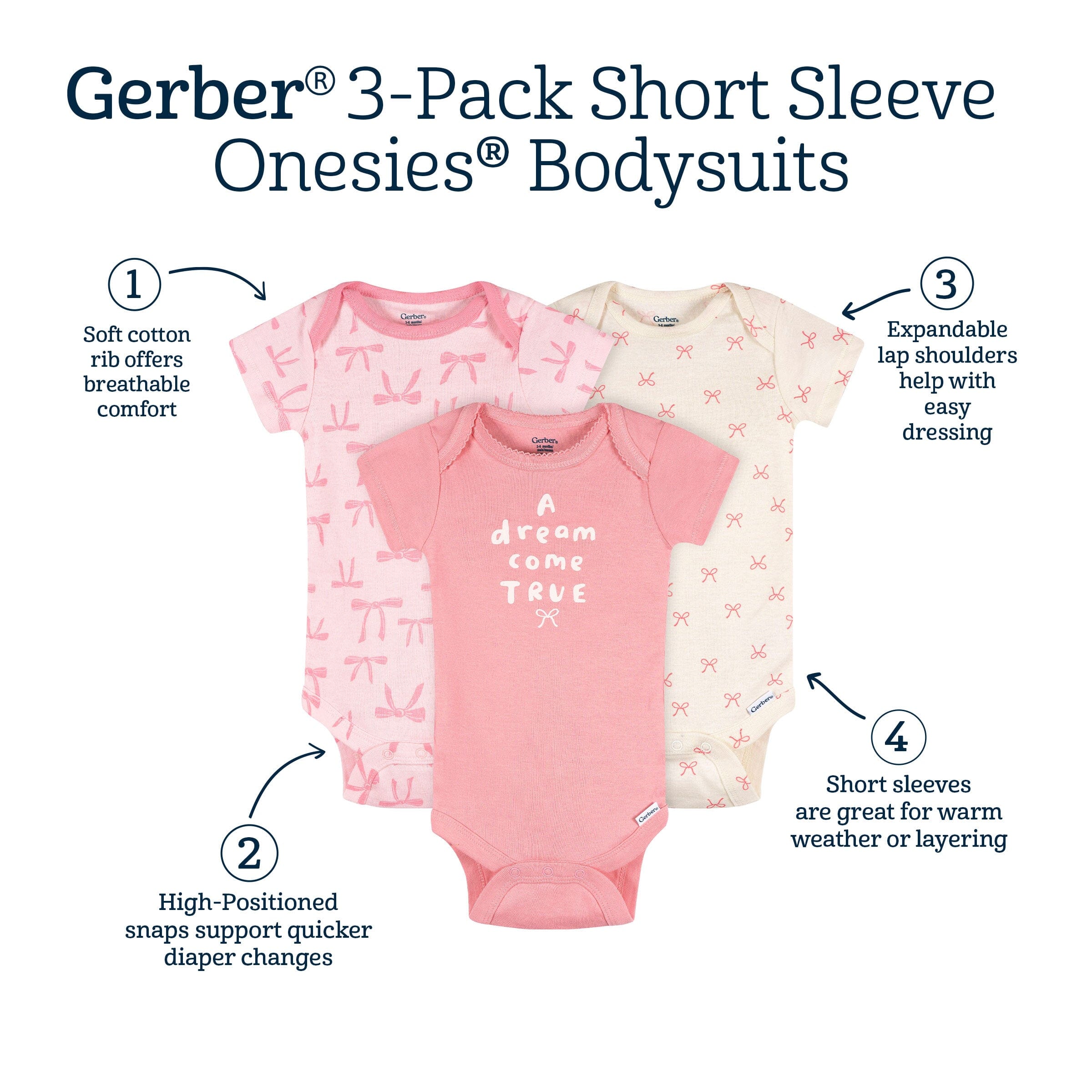 3-Pack Baby Girls Dream Come True Short Sleeve Onesies® Bodysuits - Image 8