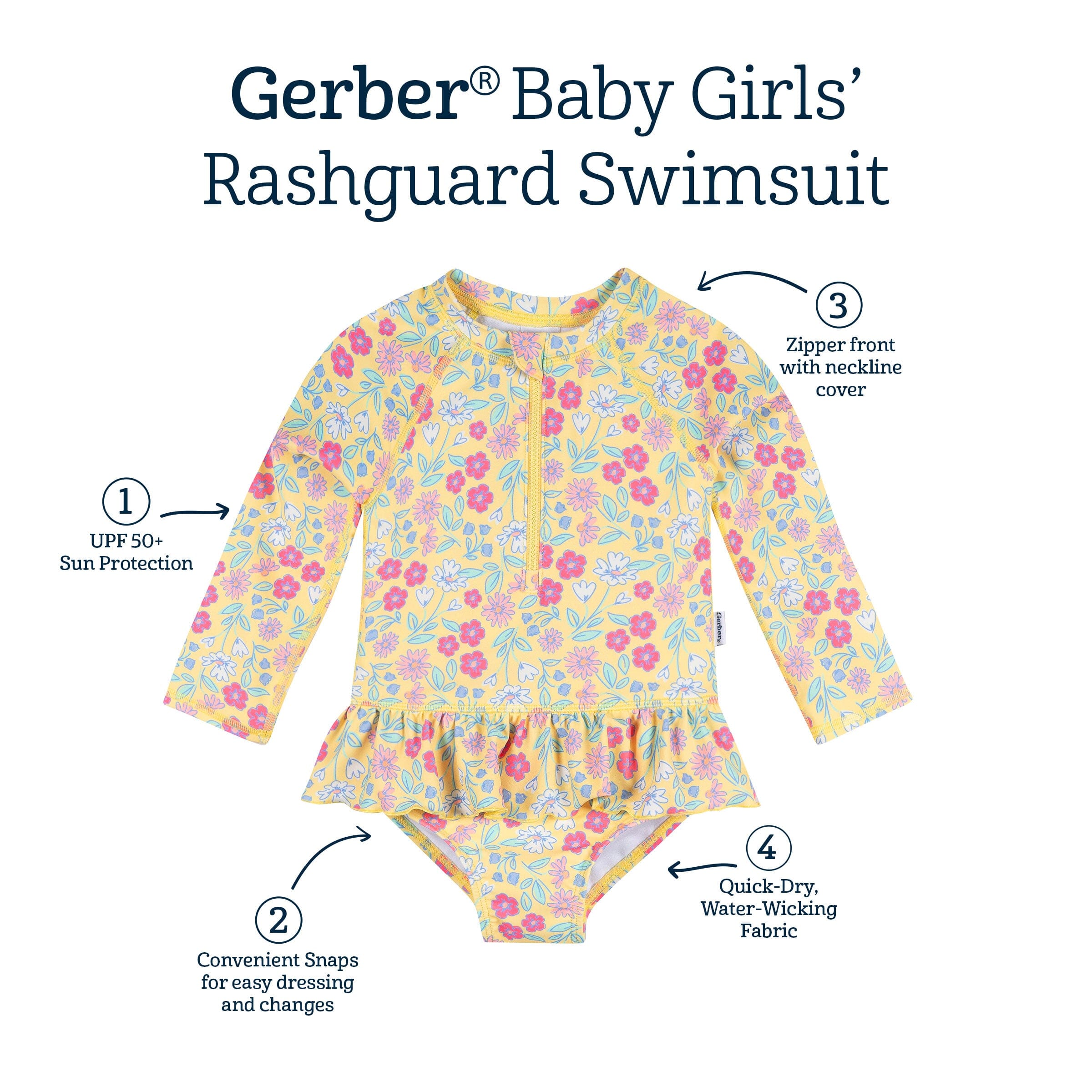 Infant & Toddler Girls UPF 50+ Floral Rash Guard Suit - Image 6