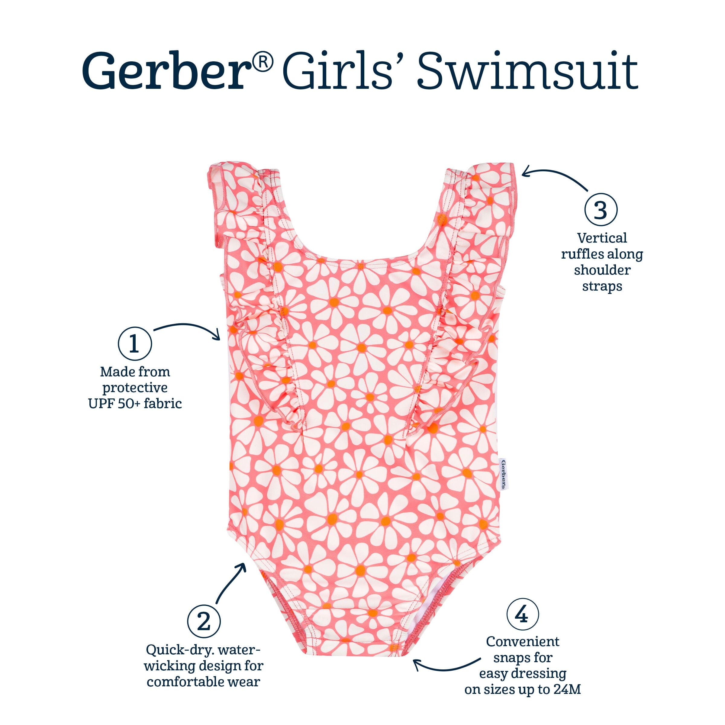 Baby & Toddler Girls UPF 50+ Retro Daisies One-Piece Swimsuit - Image 8