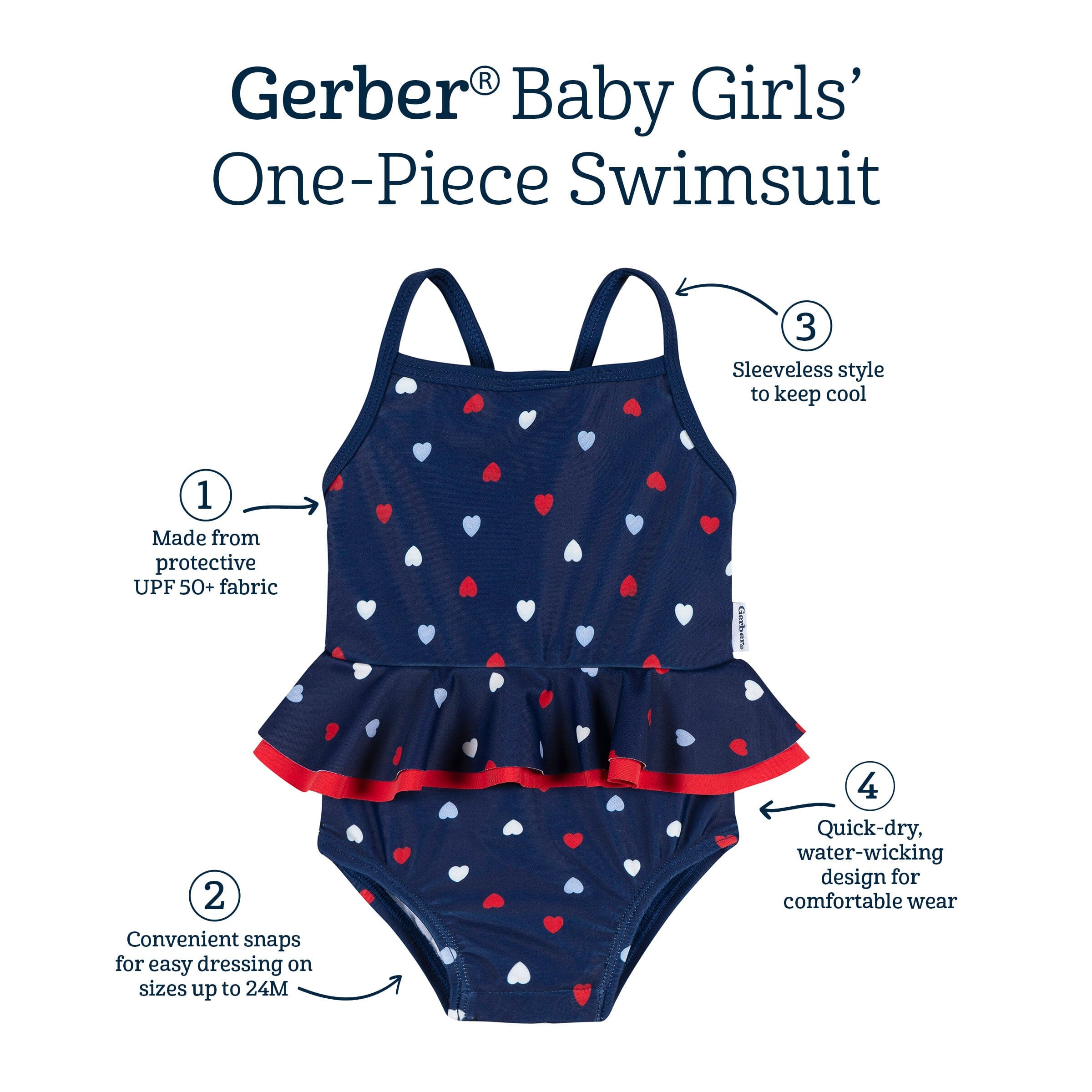 Baby & Toddler Girls UPF 50+ Americana Hearts One-Piece Swimsuit - Image 6