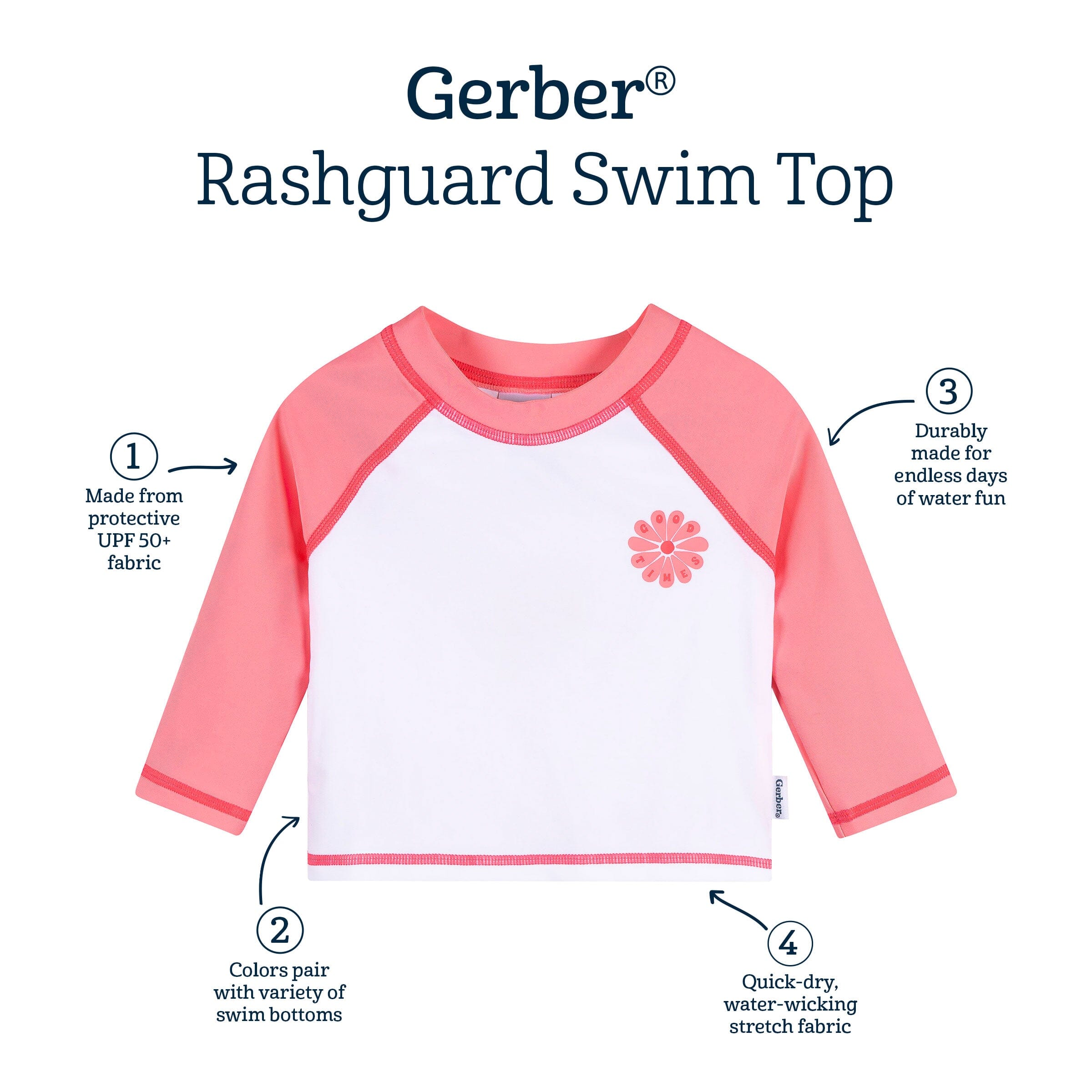 Baby & Toddler Girls UPF 50+ Pink Daisy Rash Guard - Image 5