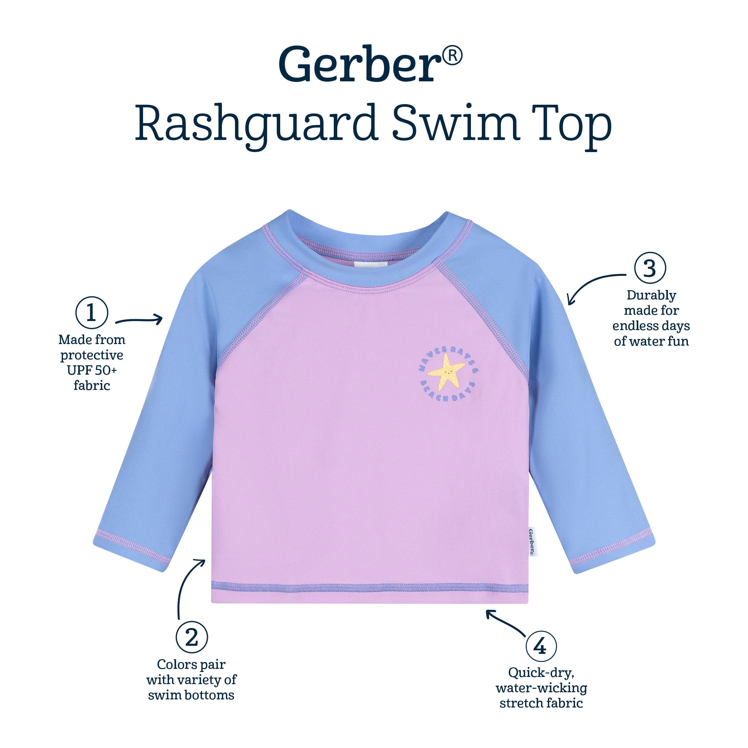 Baby & Toddler Girls UPF 50+ Starfish Rash Guard - Image 5