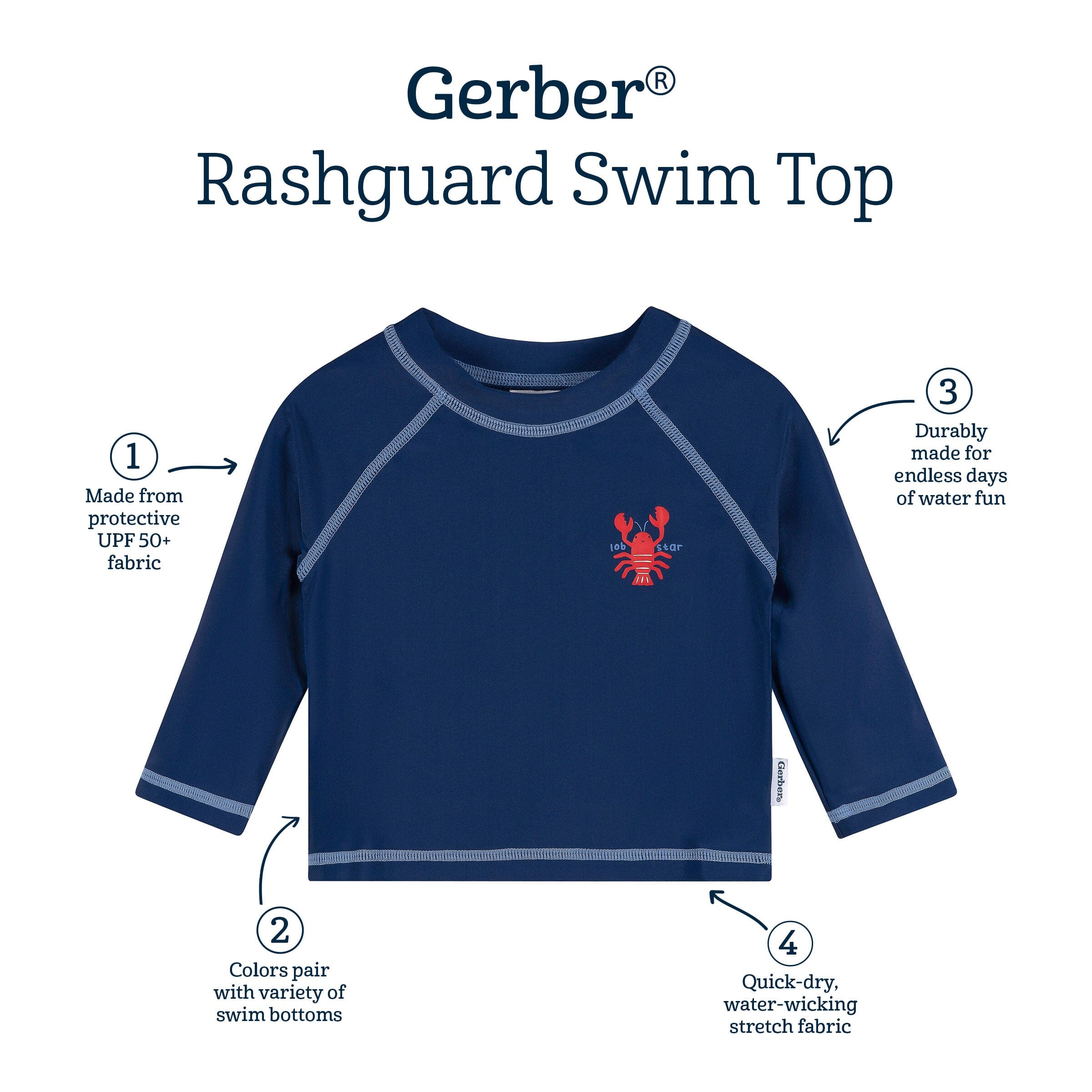 Baby & Toddler Boys UPF 50+ Lobster Rash Guard - Image 6