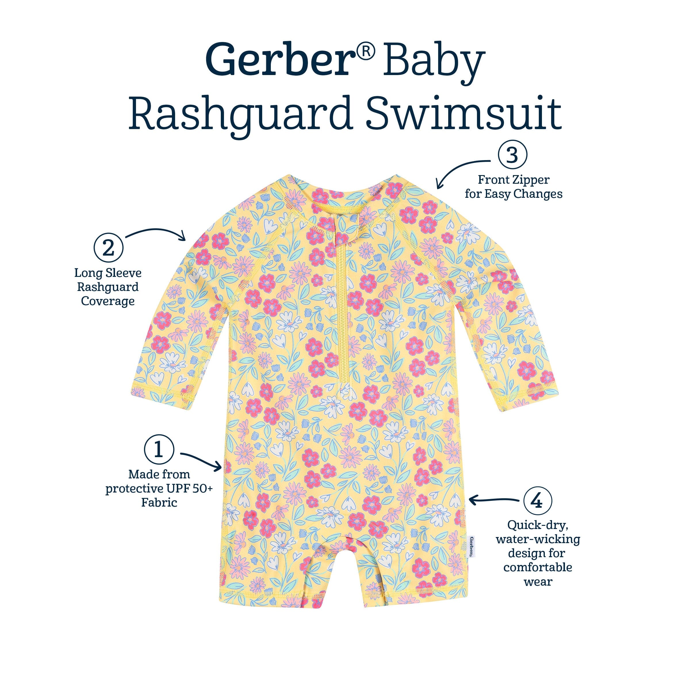 Baby Girls UPF 50+ Floral Long Sleeve Rash Guard - Image 6