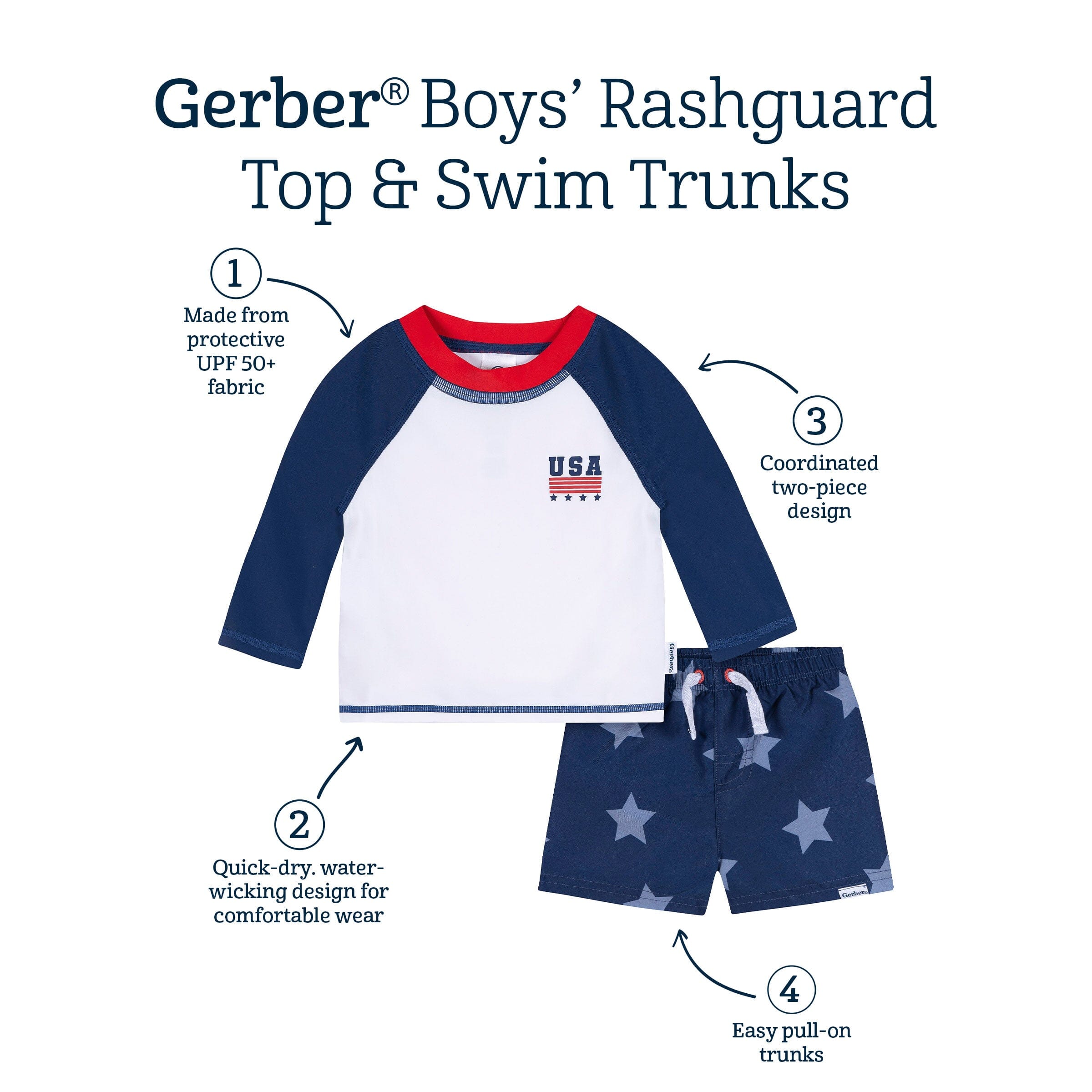 2-Piece Baby & Toddler Boys UPF 50+ Patriotic Stars Rash Guard & Swim Trunks Set - Image 11