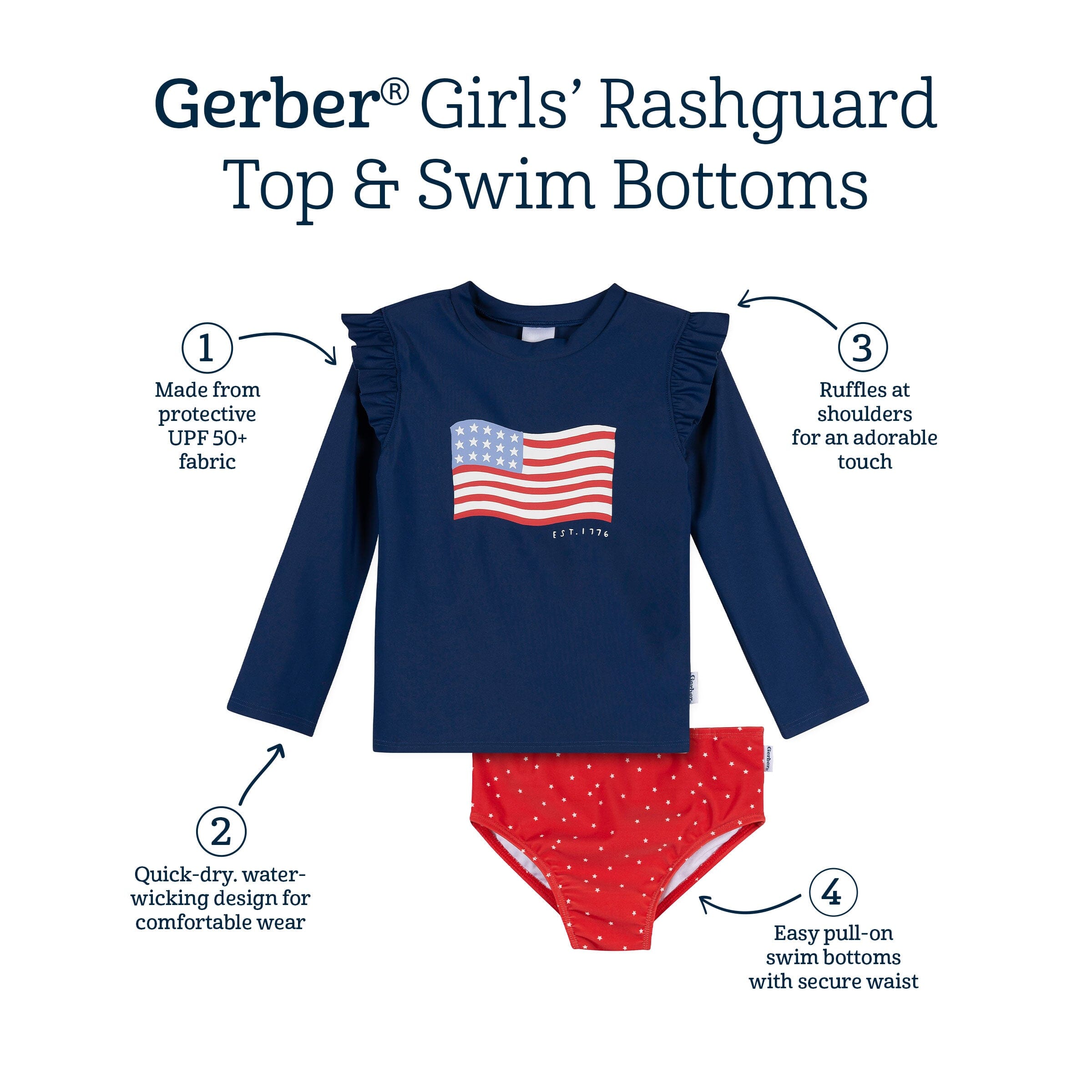 2-Piece Infant & Toddler Girls UPF 50+ USA Flag Rash Guard and Swim Bottoms Set - Image 7