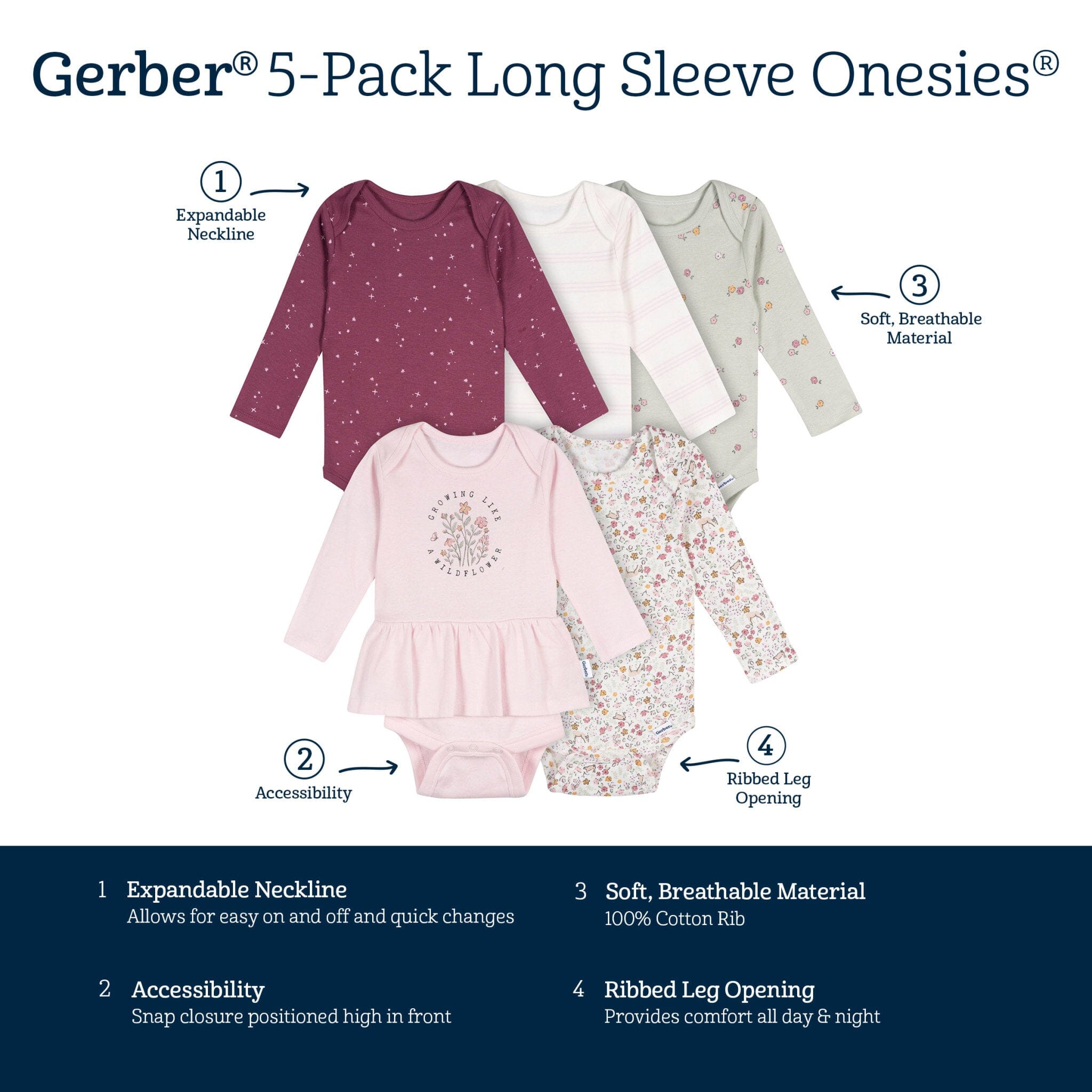 5-Pack Baby Girls Flowers Long Sleeve Bodysuits - Image 10