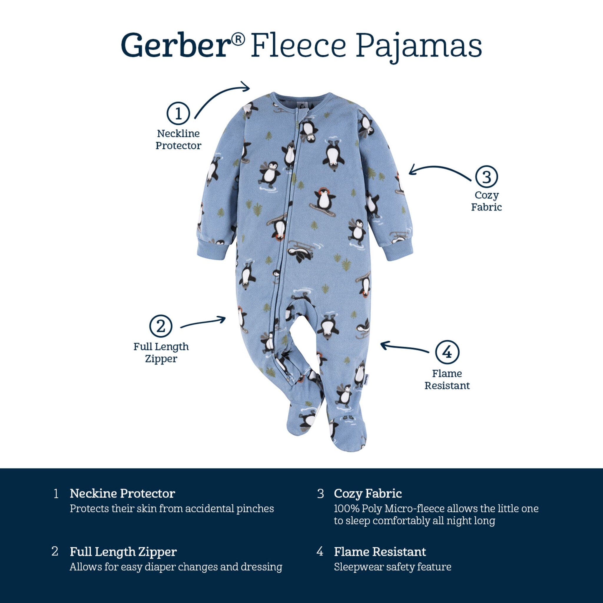 Baby & Toddler Boys Blue Penguins Footed Fleece Pajamas - Image 6