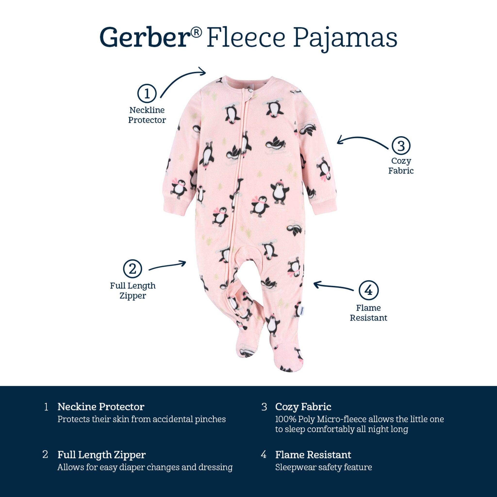 Baby & Toddler Girls Pink Penguins Footed Fleece Pajamas - Image 6