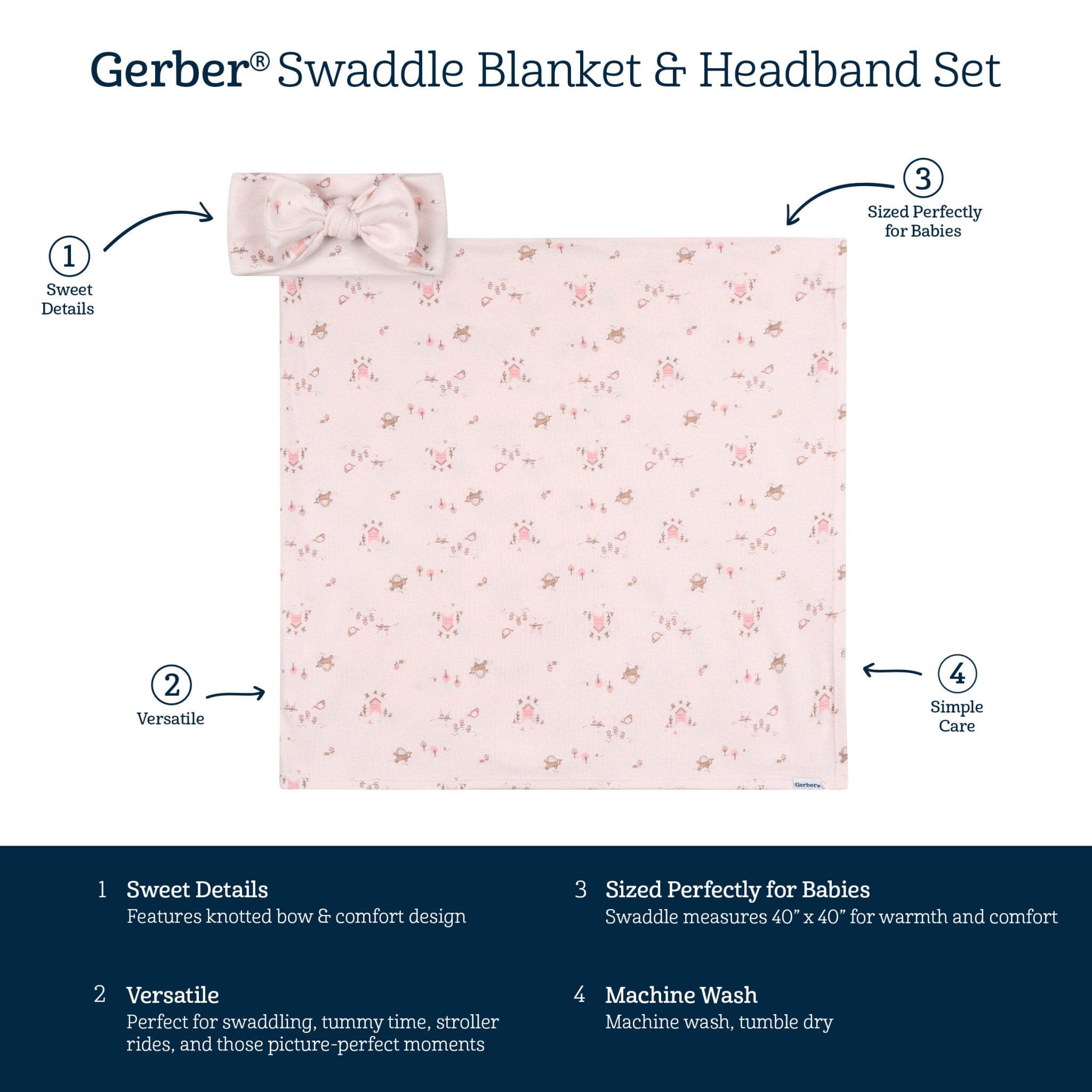 2-Piece Baby Girls Garden Swaddle and Headband Set - Image 8